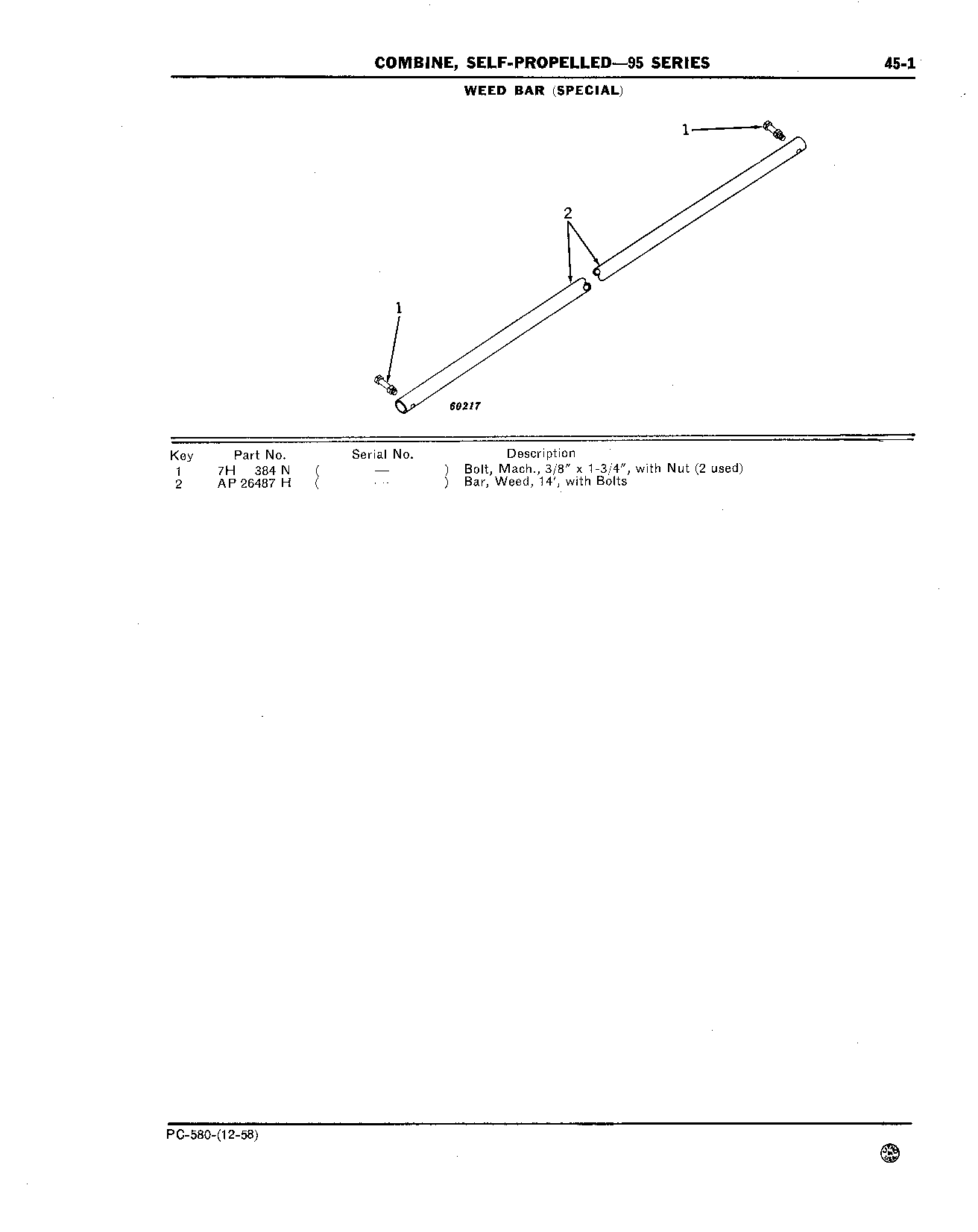 Cutting Platform