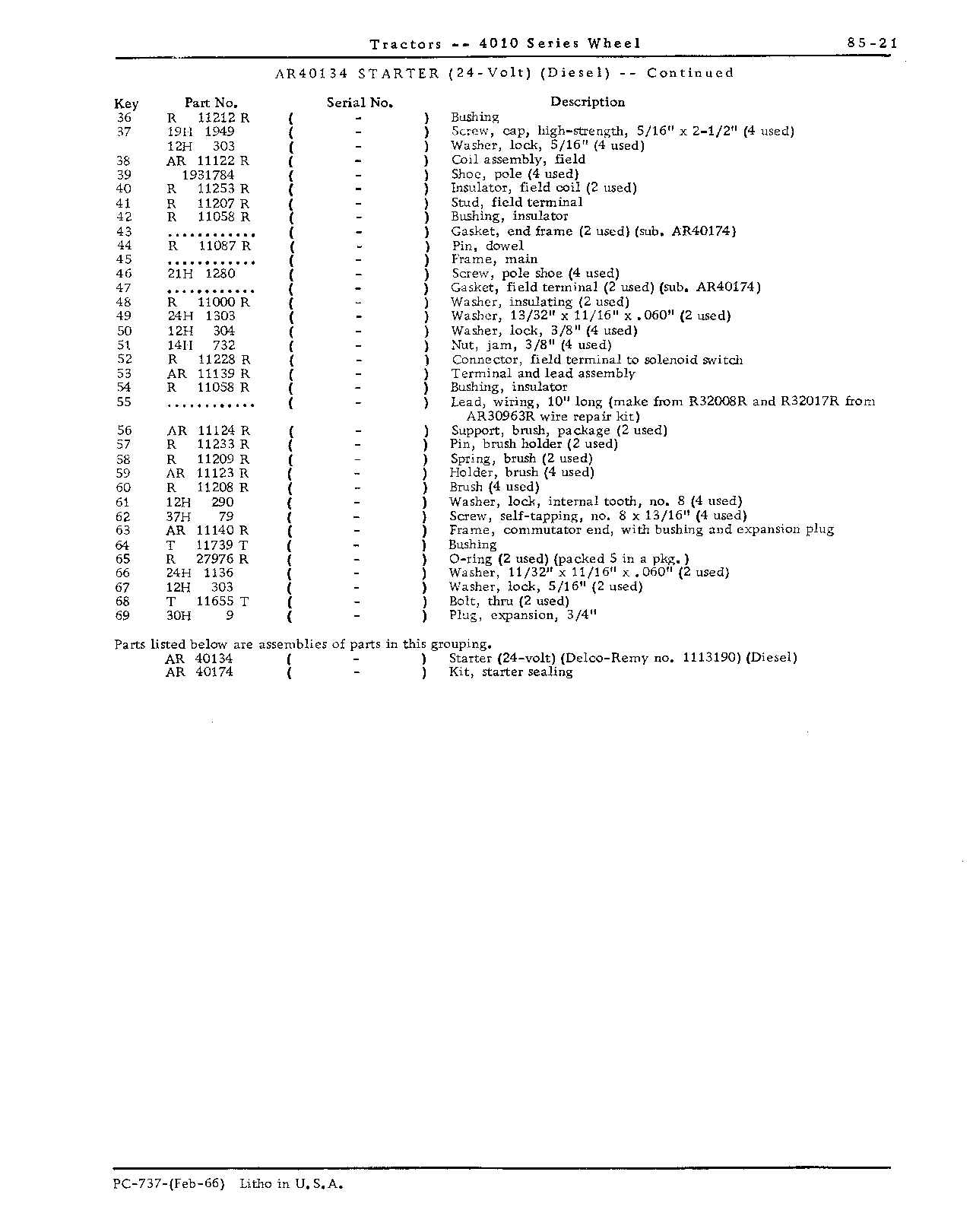 Solenoid switch (Continued)