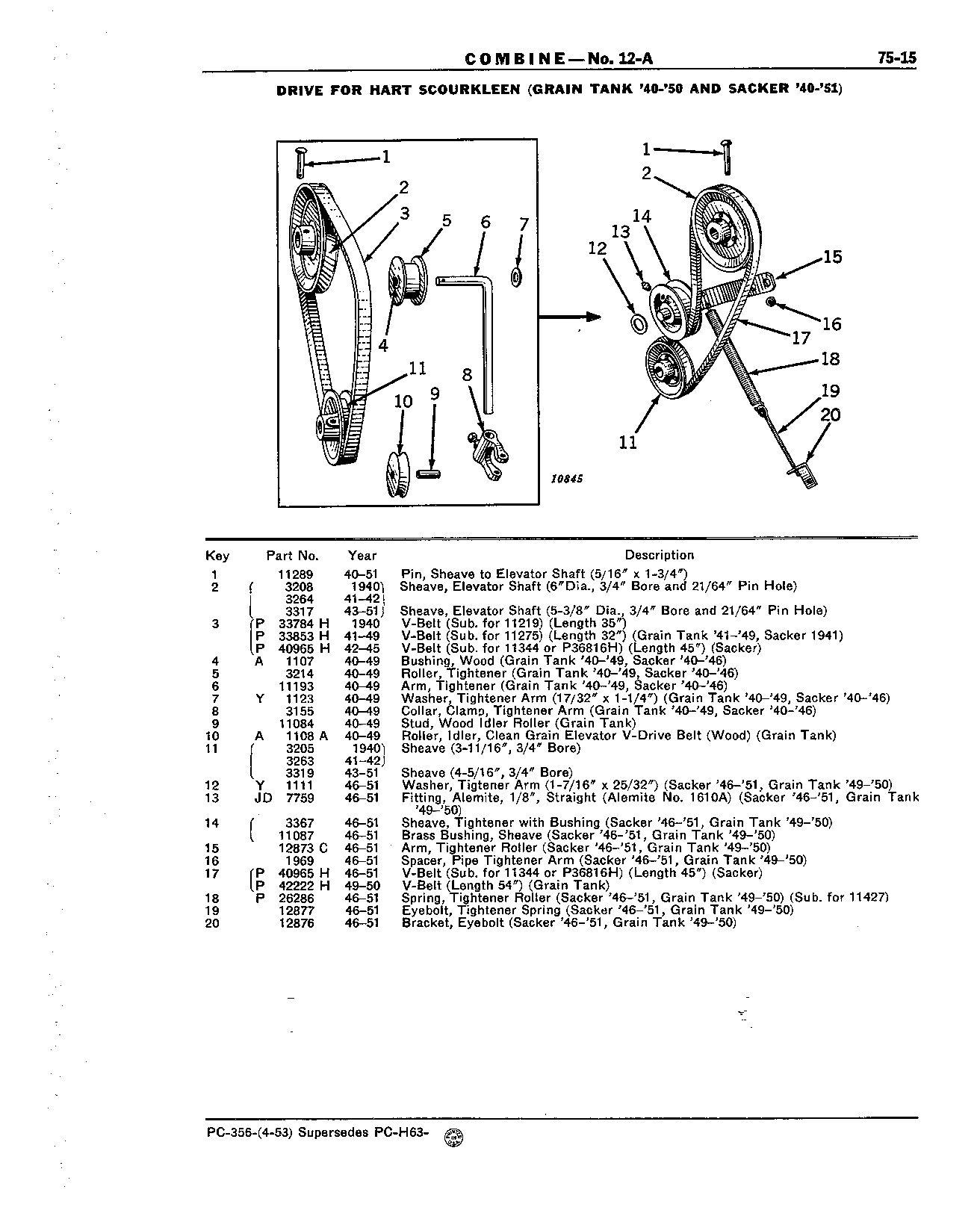 Section 75-Drive Belts, Drive Chain, and Tighteners (Continued)