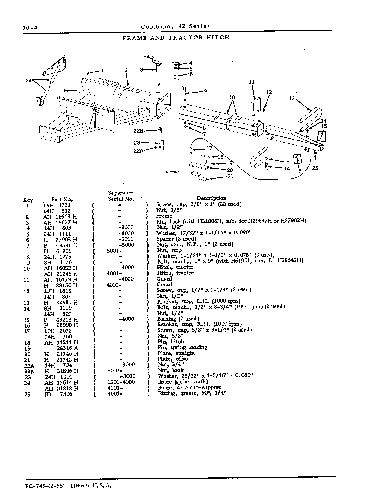 Axle frame and tractor hitch