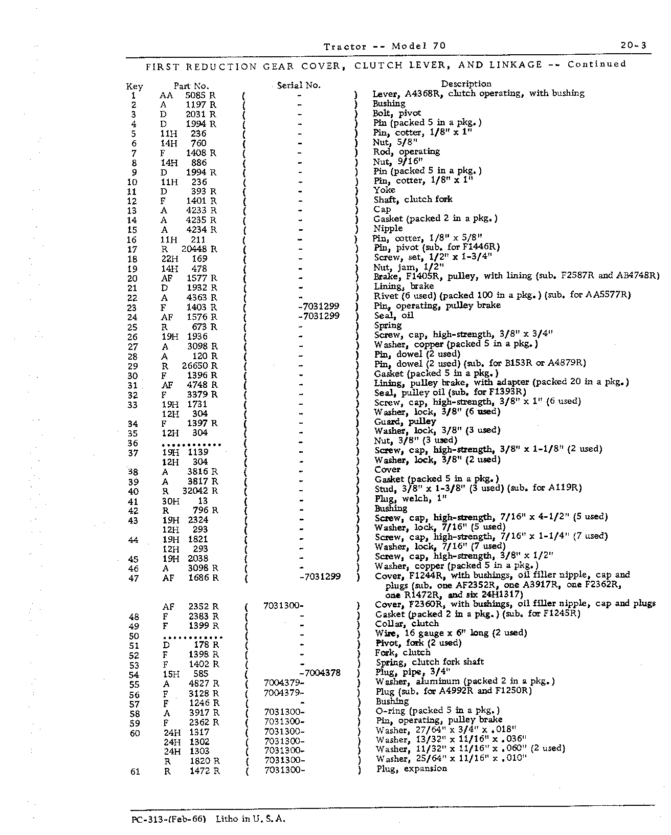 Section 20-Pulley and Clutch (Continued)