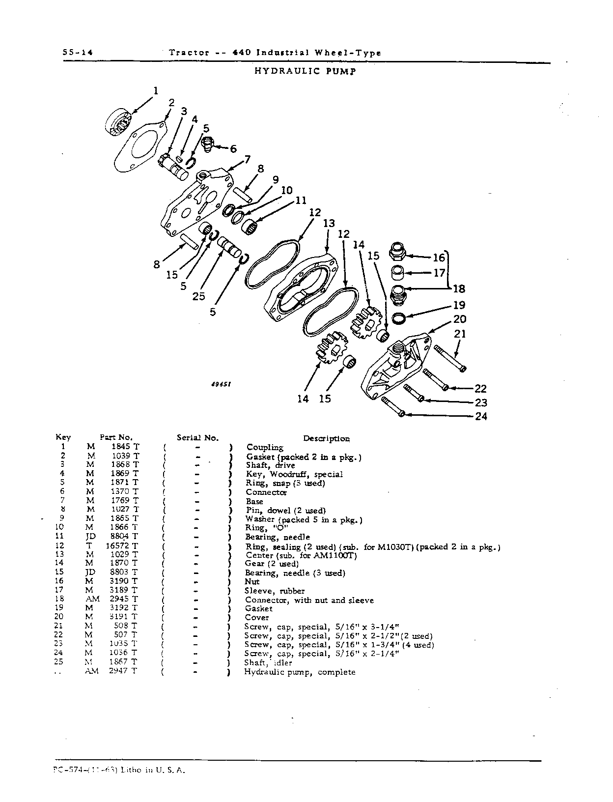 Hydraulic System (Continued)