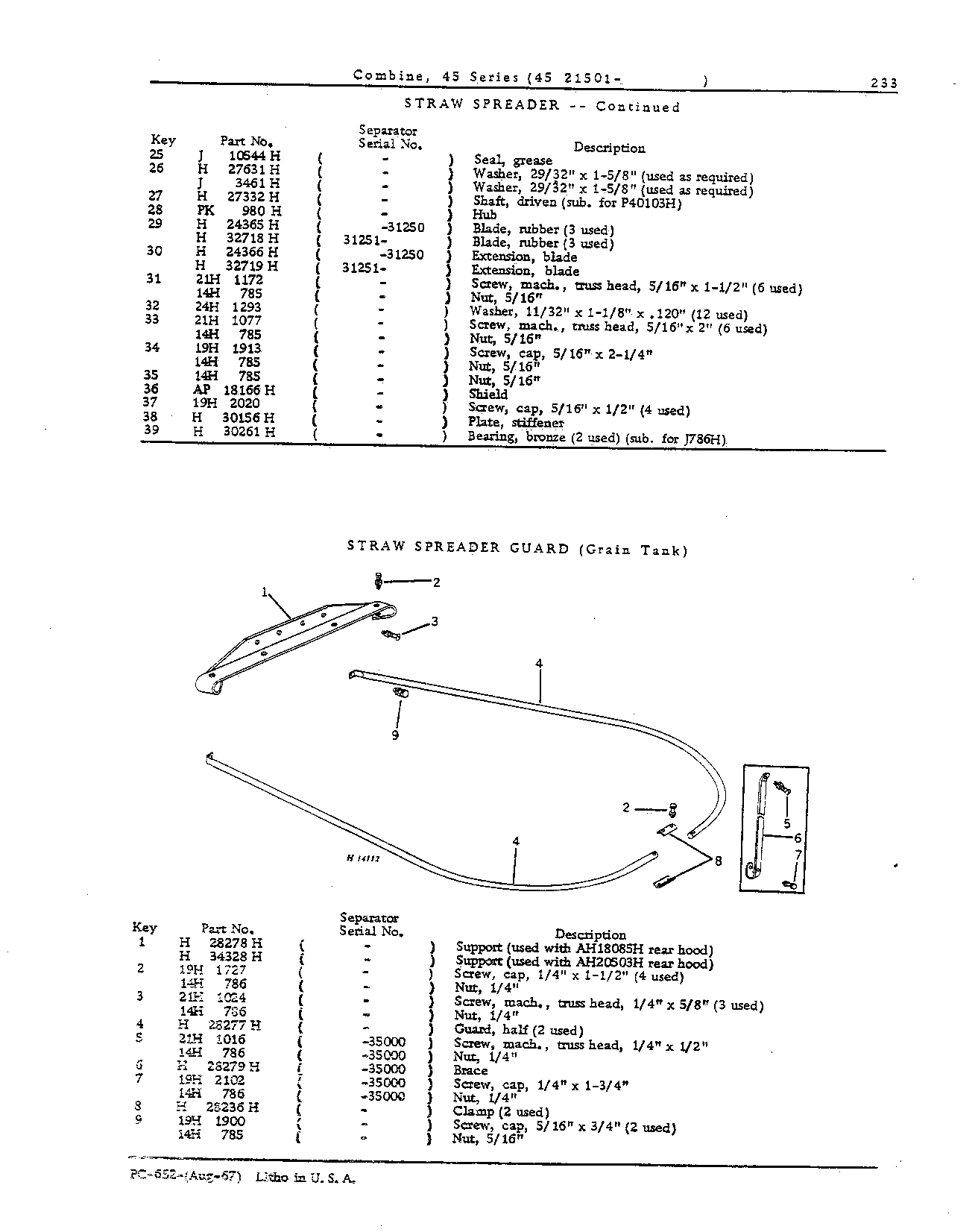 Straw Spreader and Chopper (Continued)