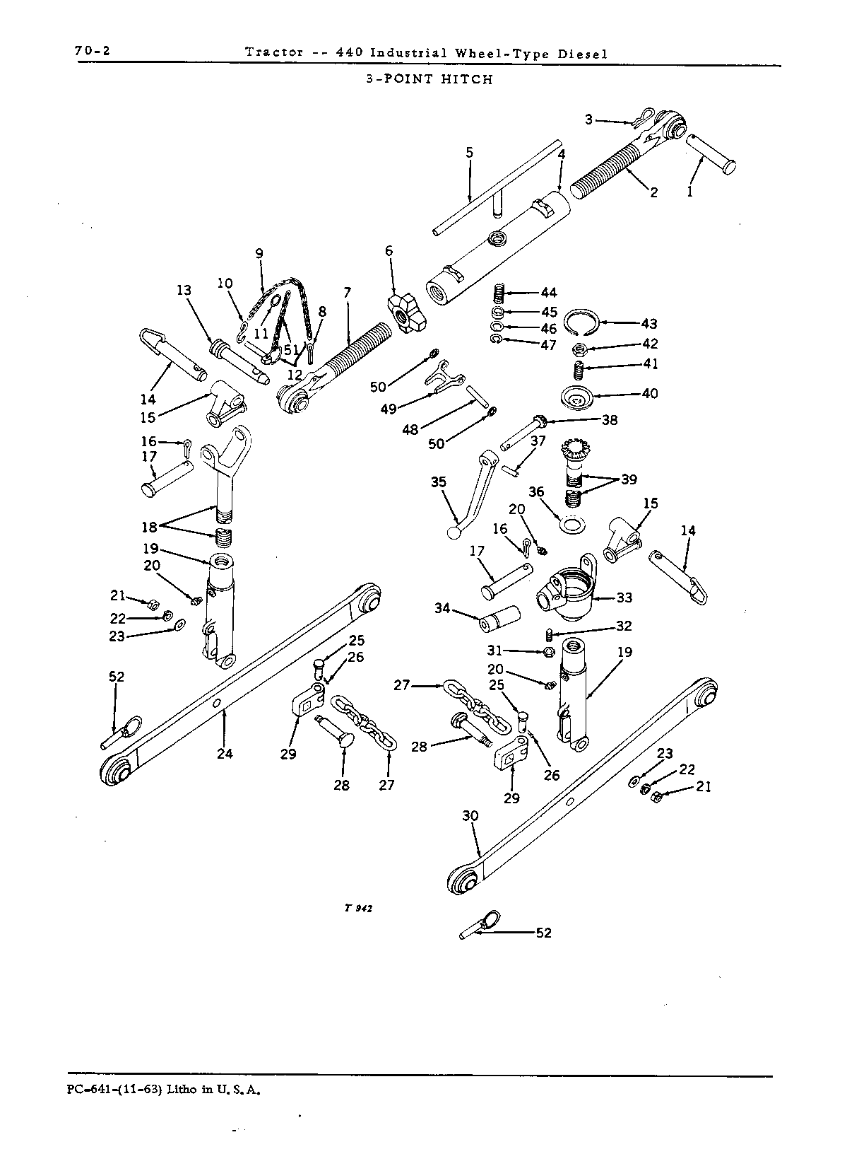 3-Point Hitch and Drawbar