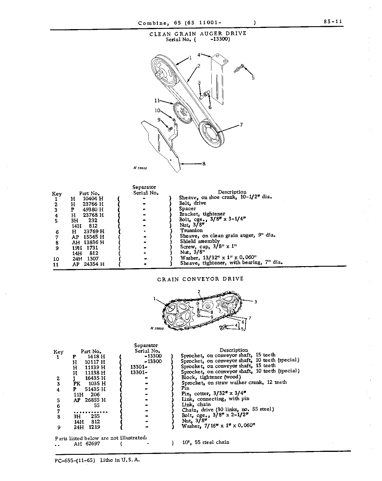 Drive Belts, Chains and Tighteners (Continued)