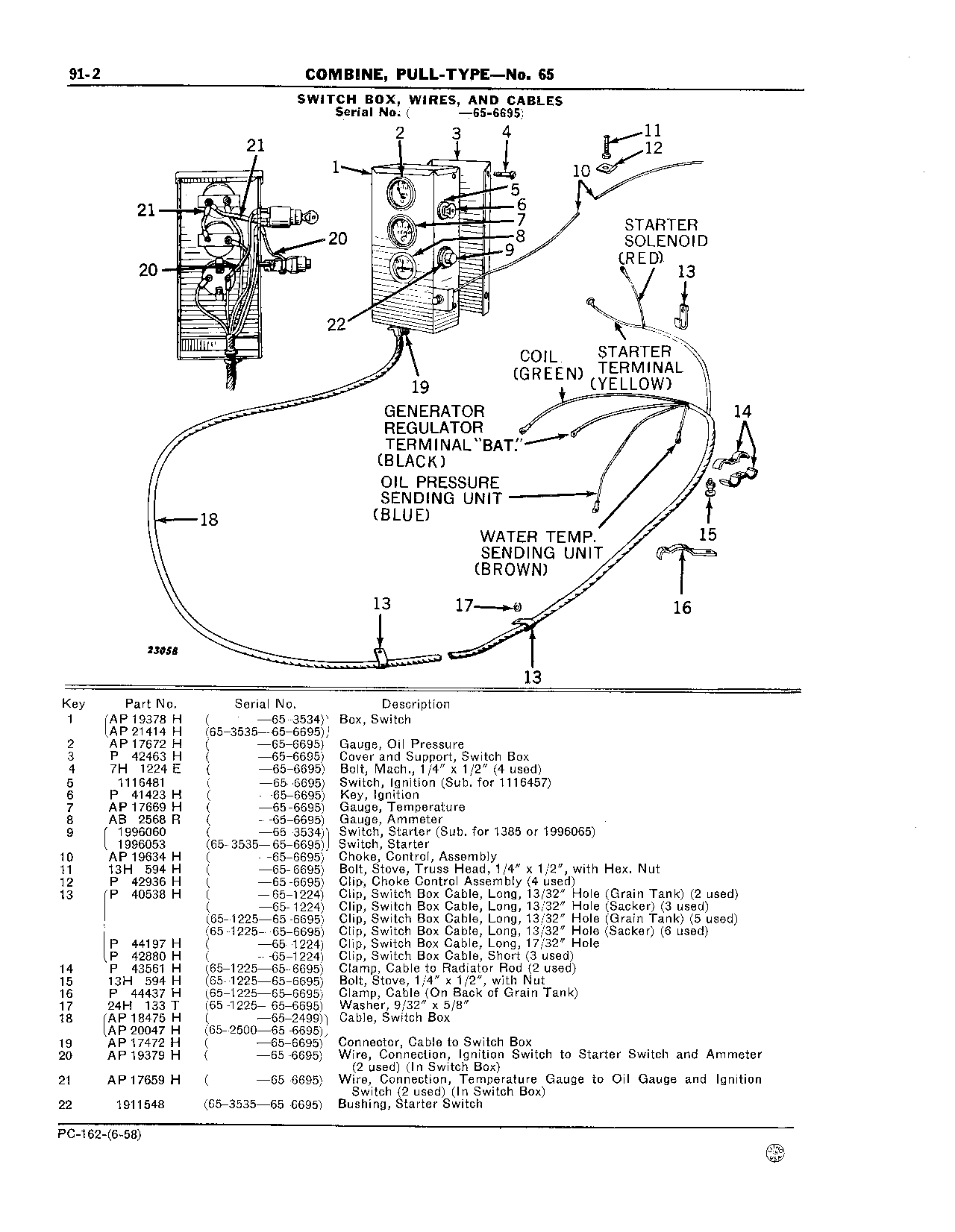 91 Switch Box, Wires, and Cables