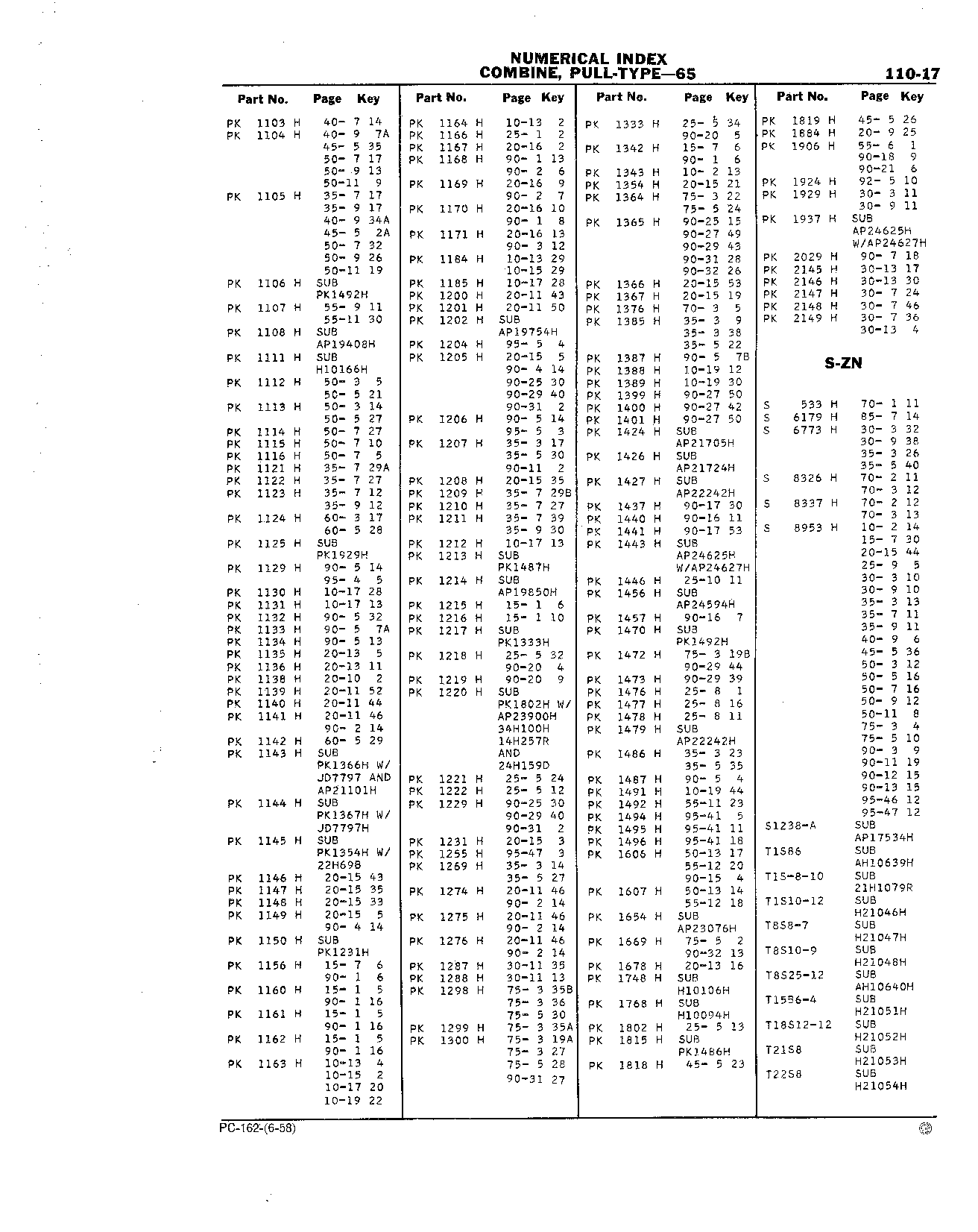 110 Numerical Index (Continued)