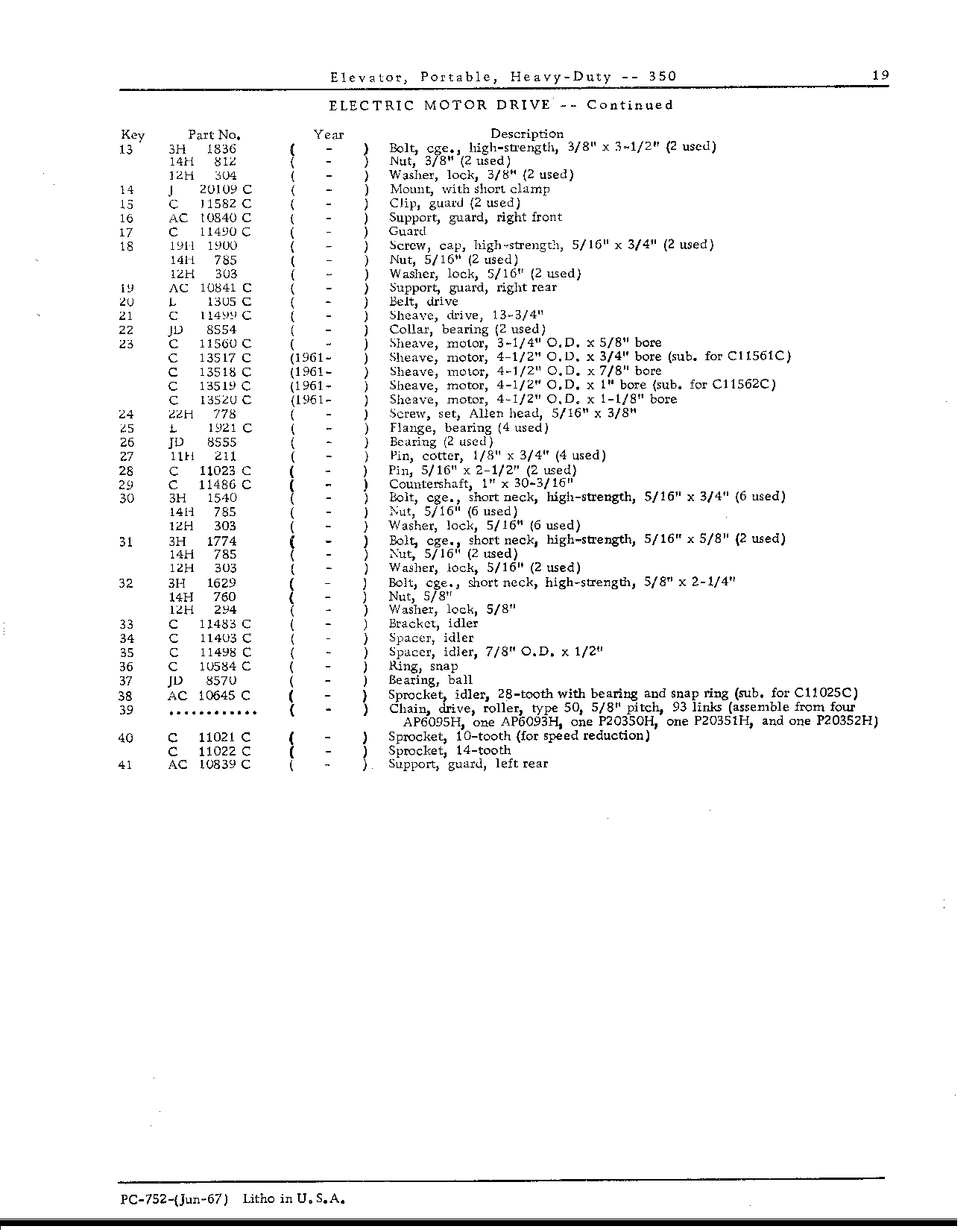 DRIVES: Electric Motor (Continued)
