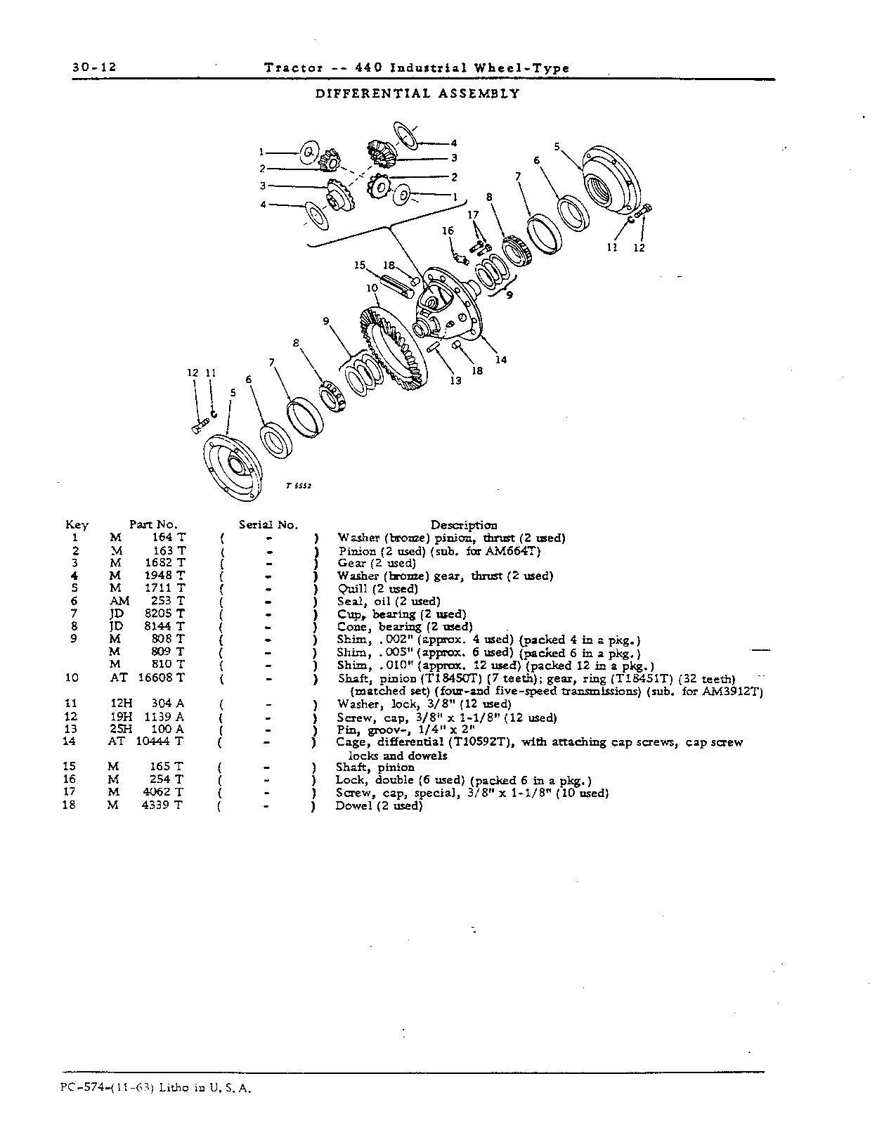 Transmission, Differential, Powershaft, and Belt Pulley (Continued)