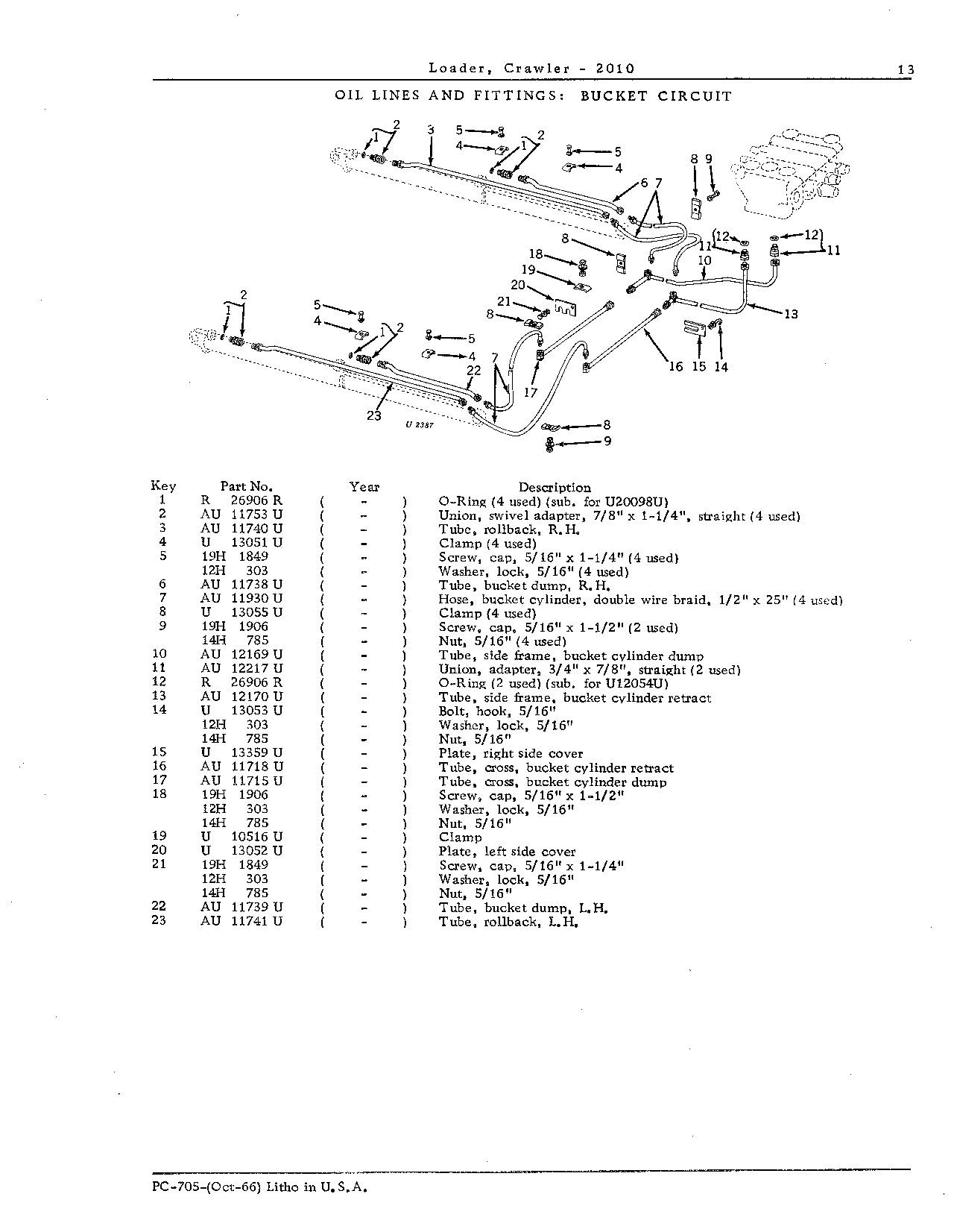 Oil Lines and Fittings Bucket Circuit