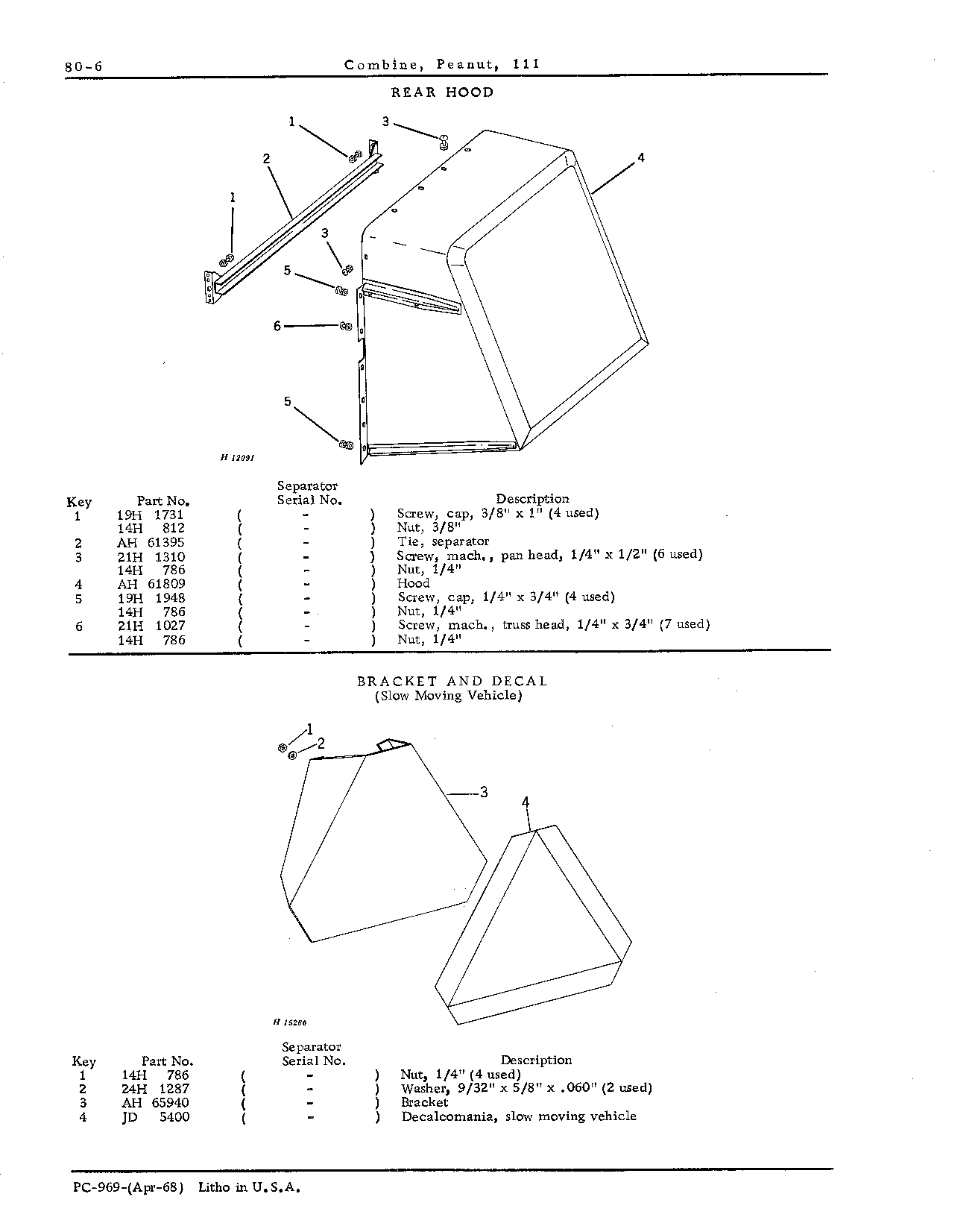 Hood: Rear