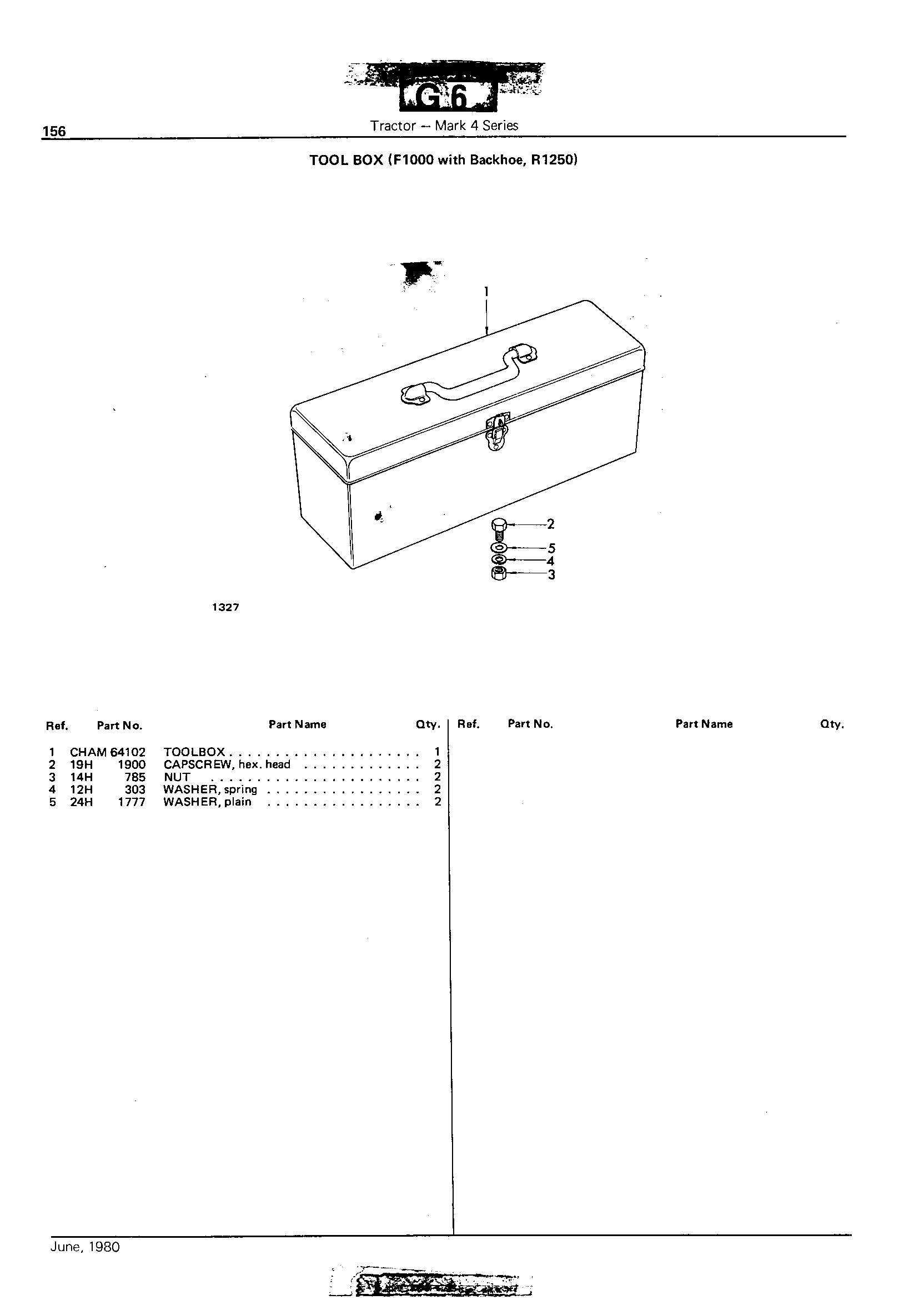 Toolbox (F1000 with Backhoe) (R1250)