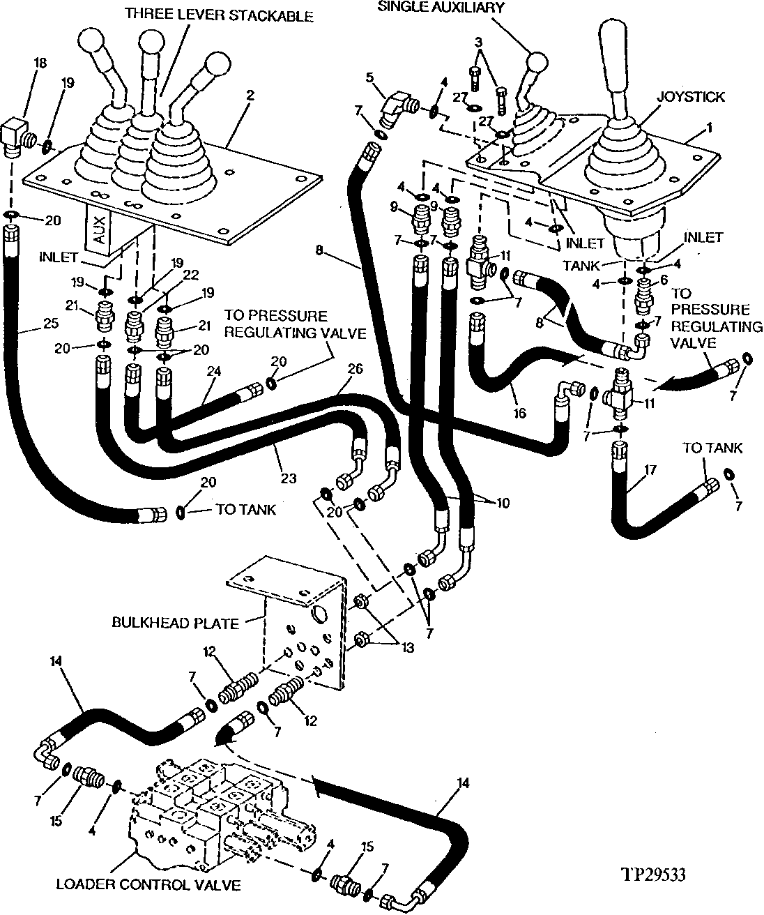 THIRD FUNCTION REMOTE HYDRAULICS ( - 534614)