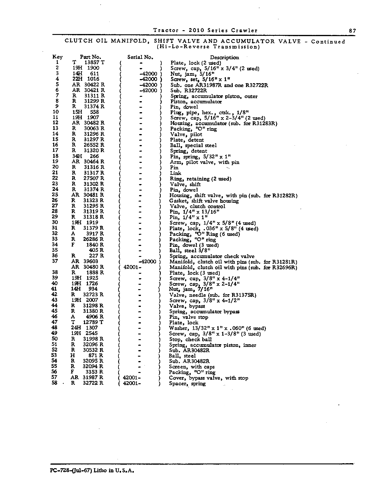 Accumulator valve, hi-lo reverse (Continued)