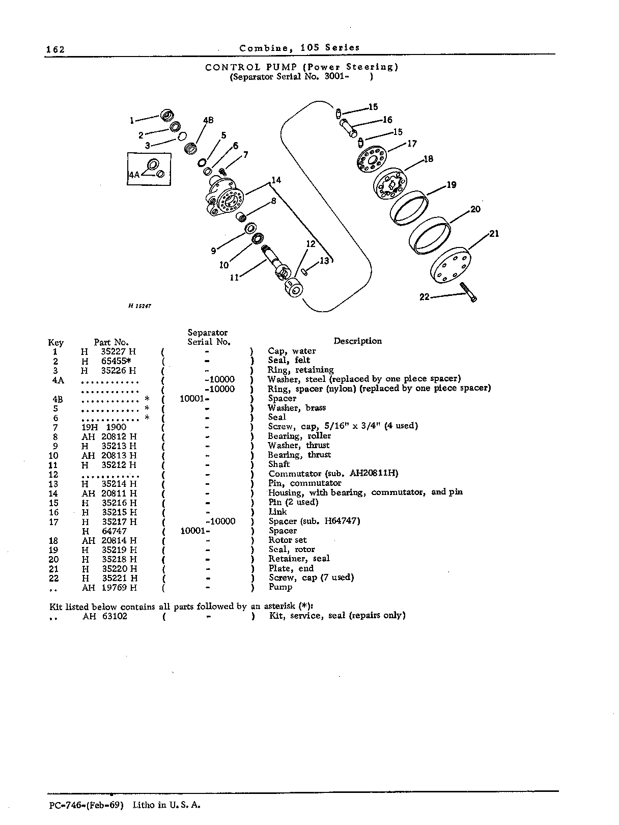 Steering Hydraulics (Continued)