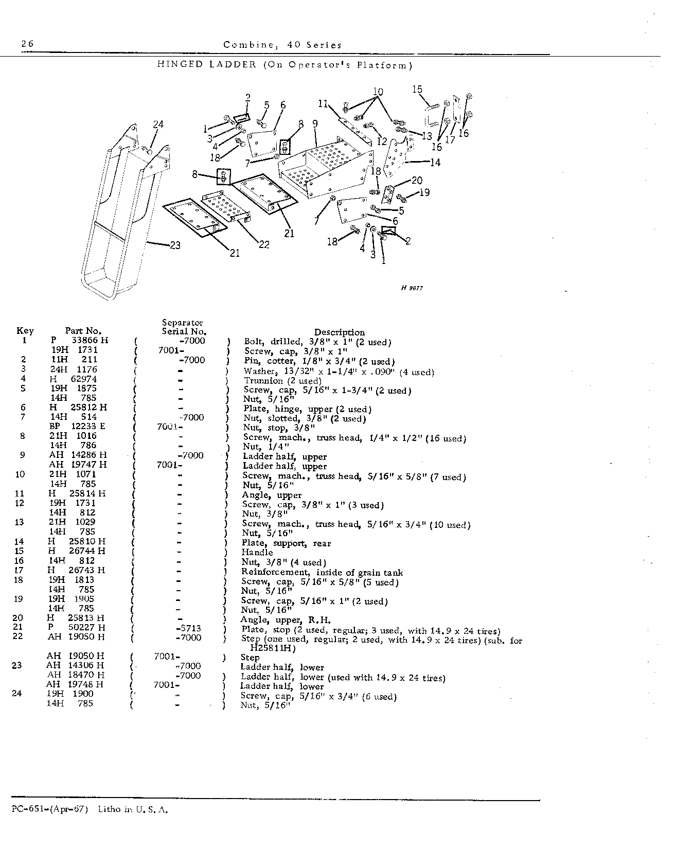 Operator's Platform, Ladder, and Controls (Continued)