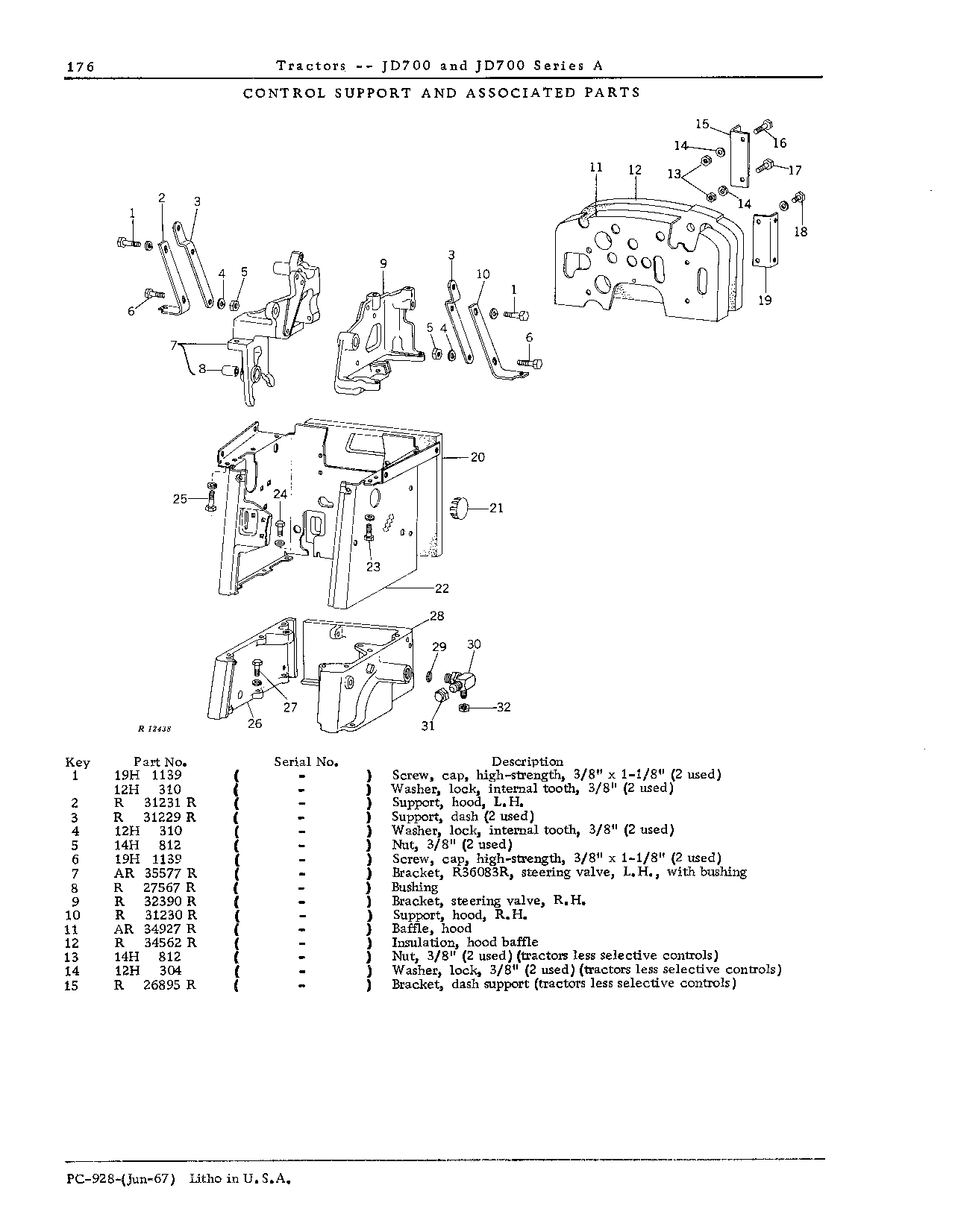 Sheet Metal and Miscellaneous (Continued)