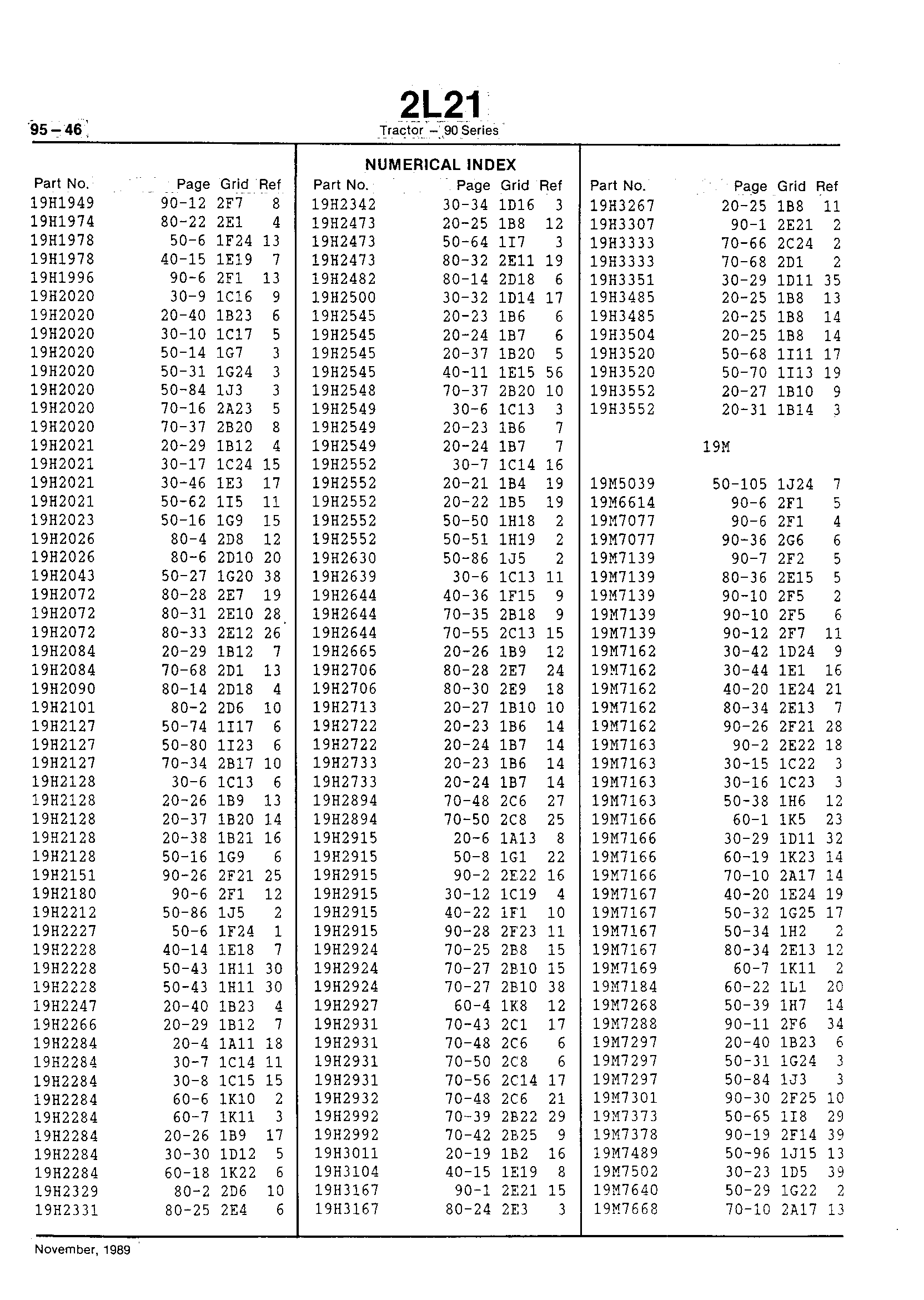 Numerical Index (Continued)