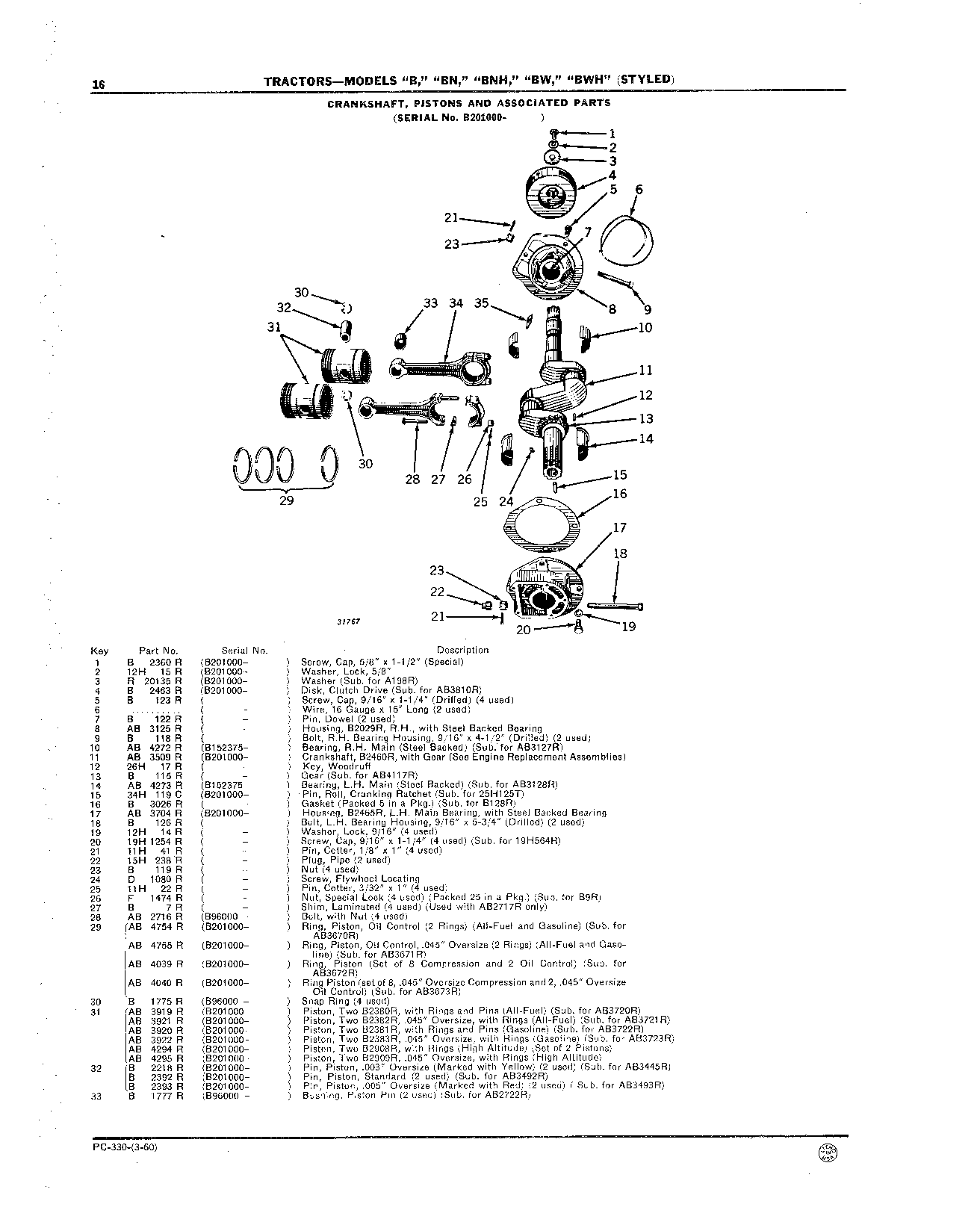 Connecting Rods (Continued)
