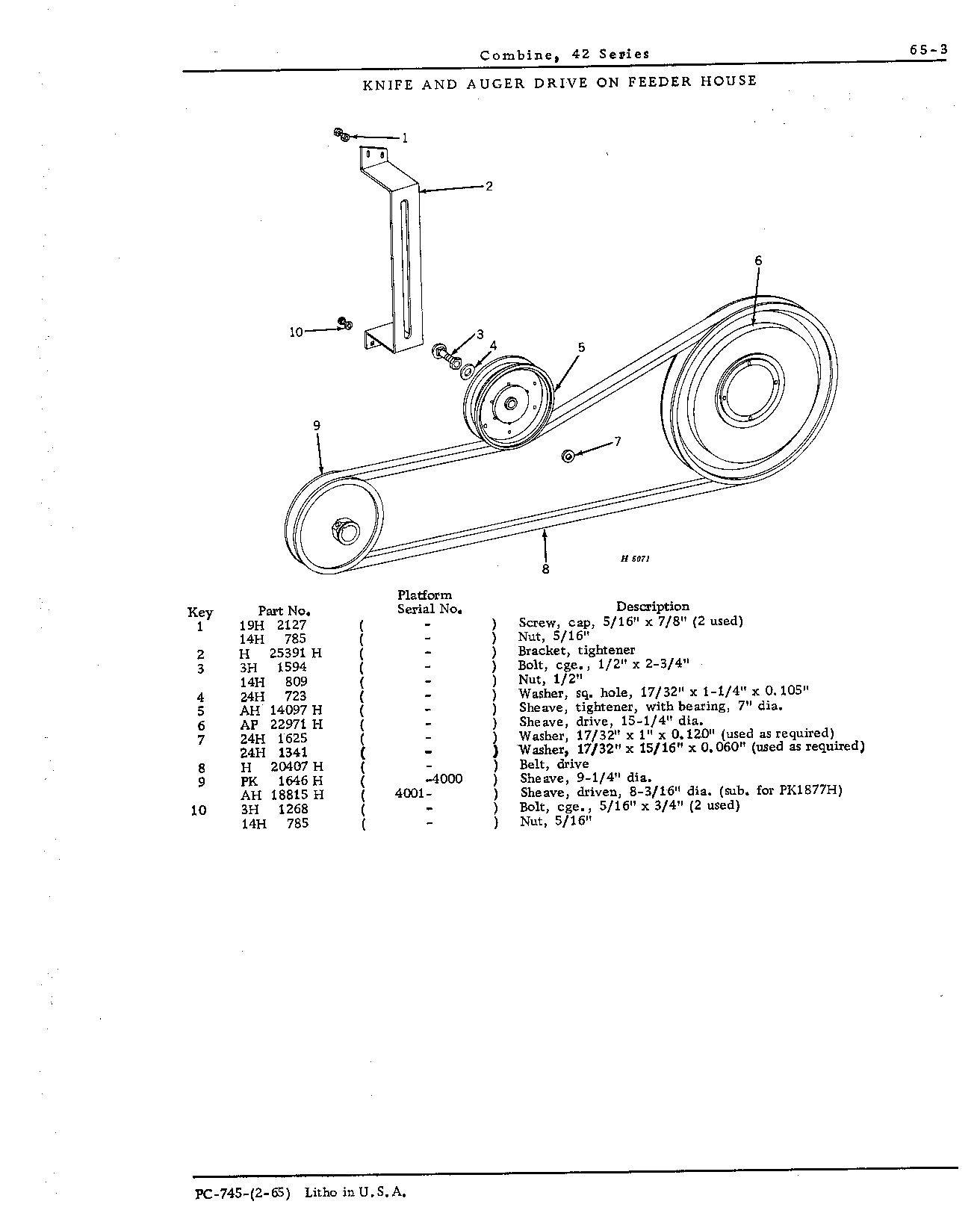 Drives for: Knife and auger on feeder house side
