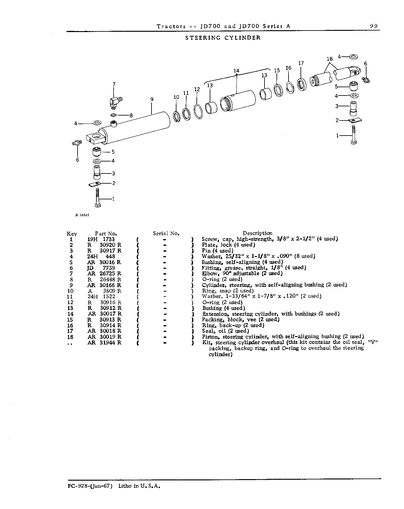Steering (Continued)