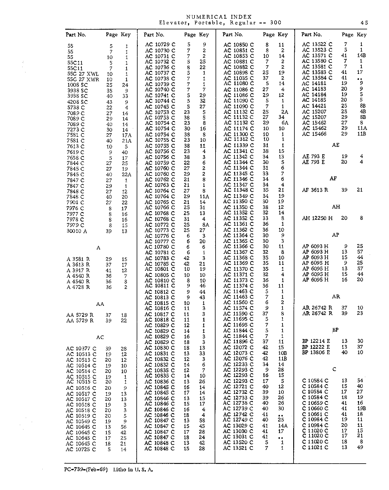 AXLES, EXTENSION (Continued)