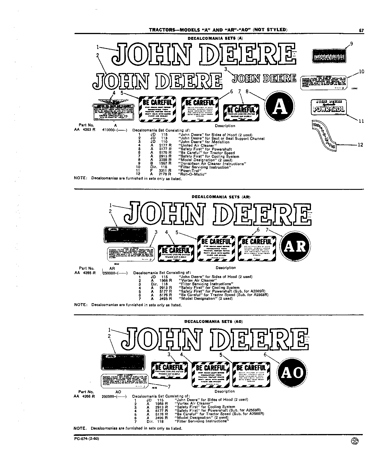 Decalcomanis Sets