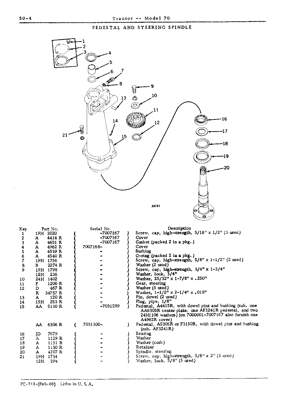 Section 50-Steering Mechanism, Front End Equipment and Rear Wheels (Continued)