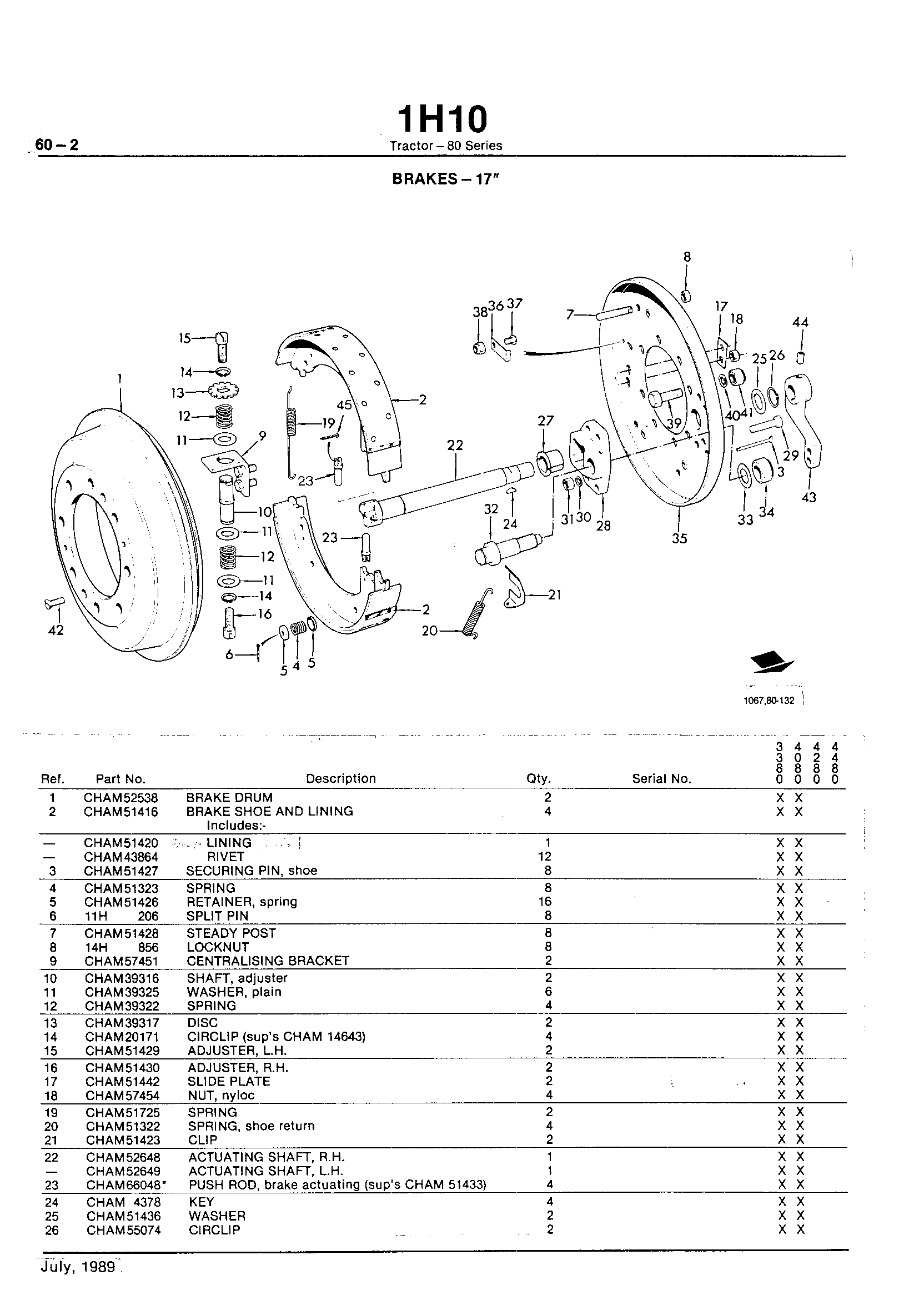 Steering and Brakes Brakes