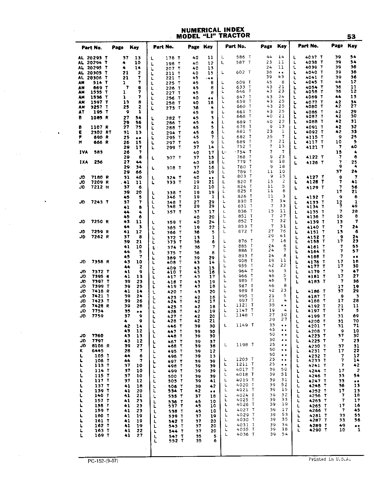 Fittings, Pipe (Continued)