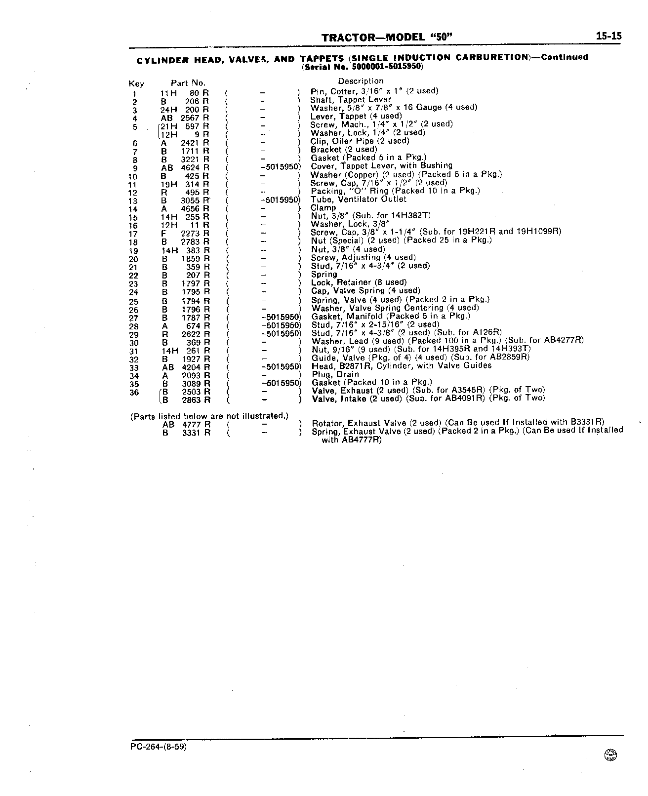 Section 15 - Engine (Continued)
