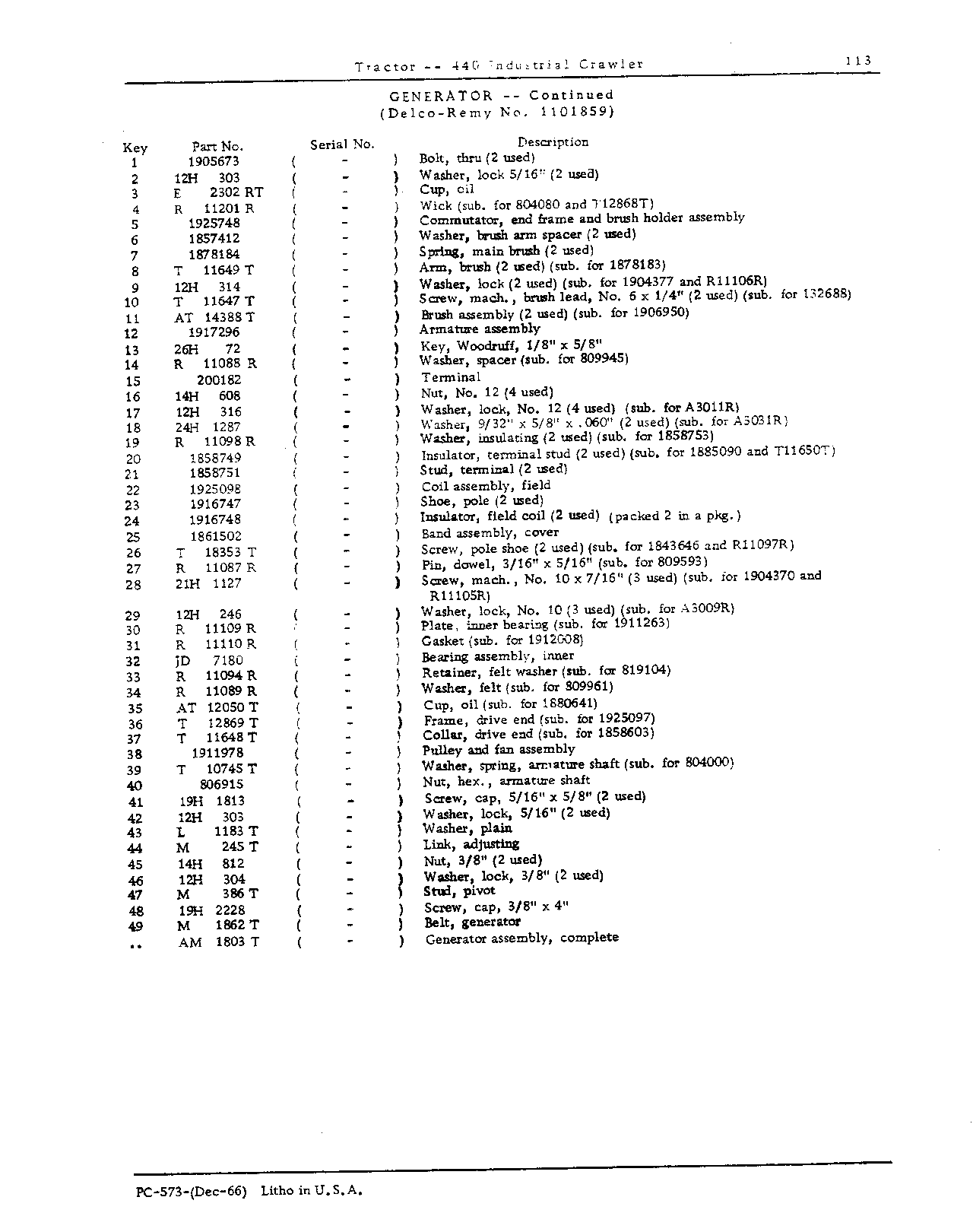 Electrical Equipment (Continued)