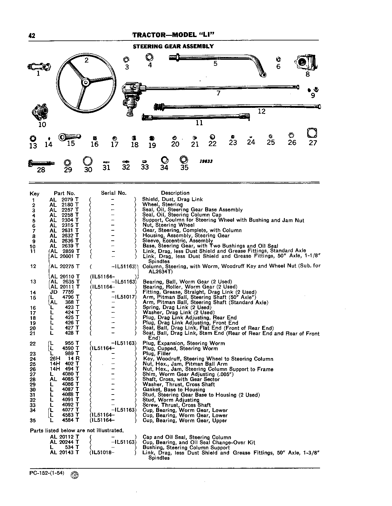 Steering Gear Assembly