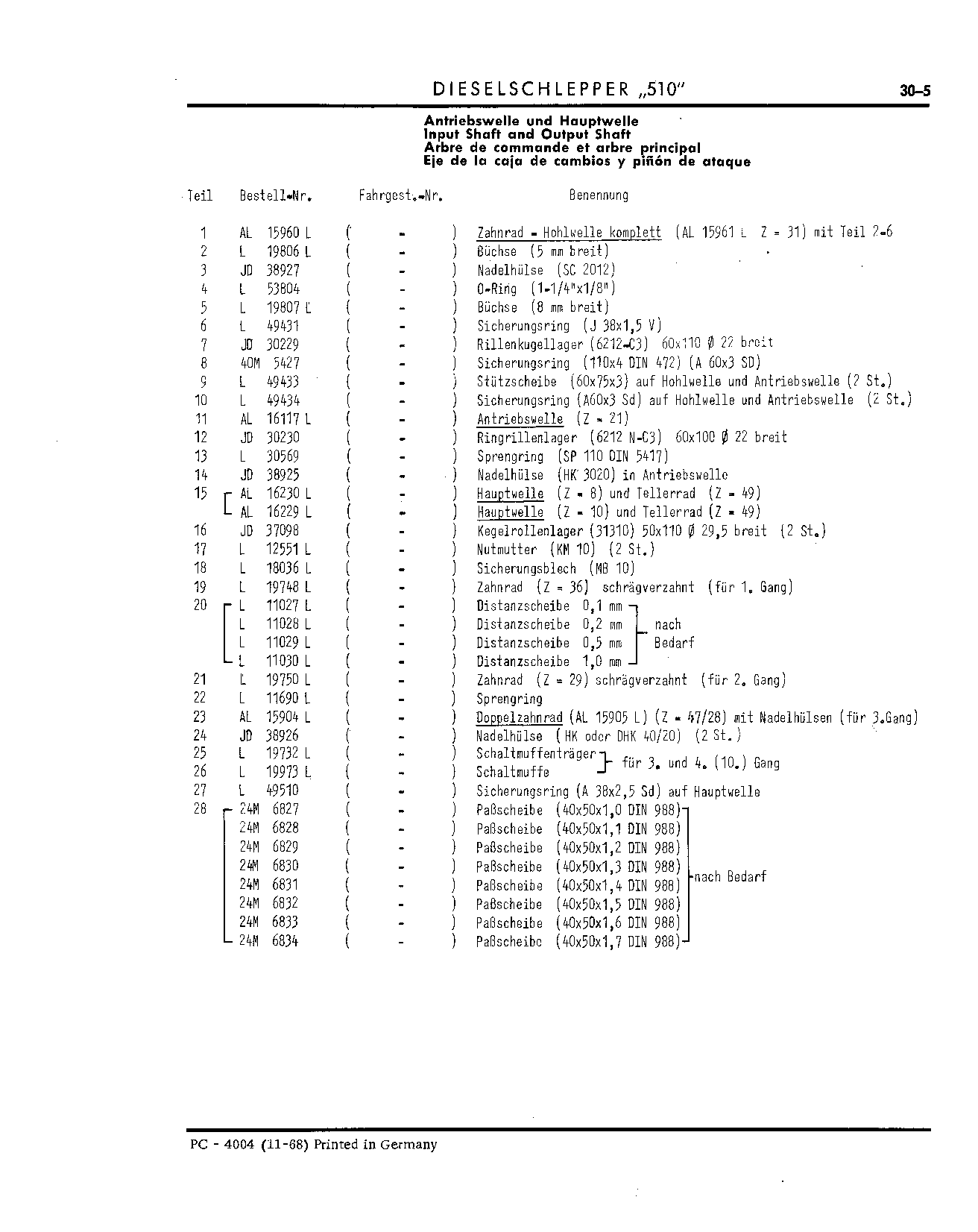 Input Shaft (Continued)