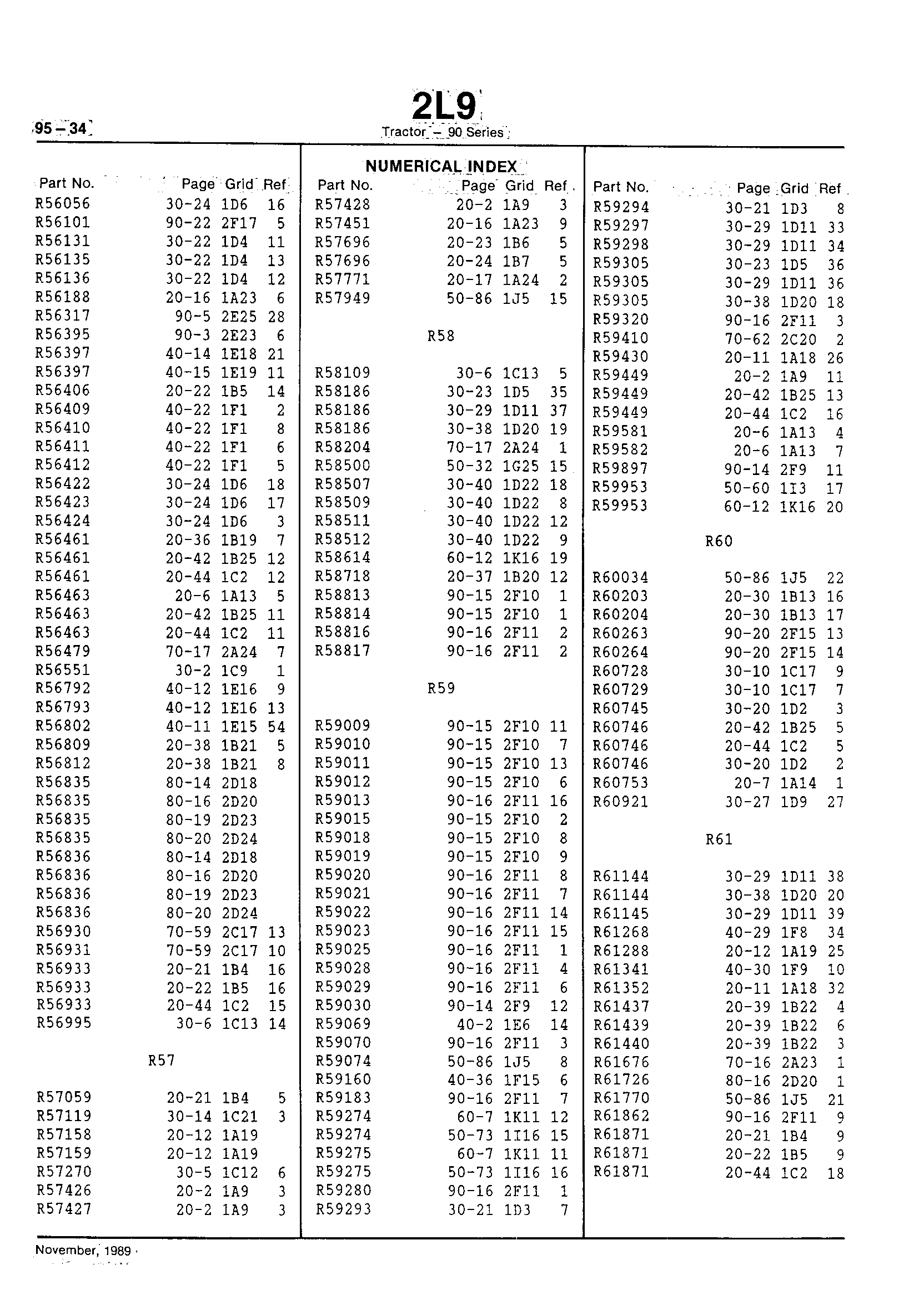 Numerical Index (Continued)