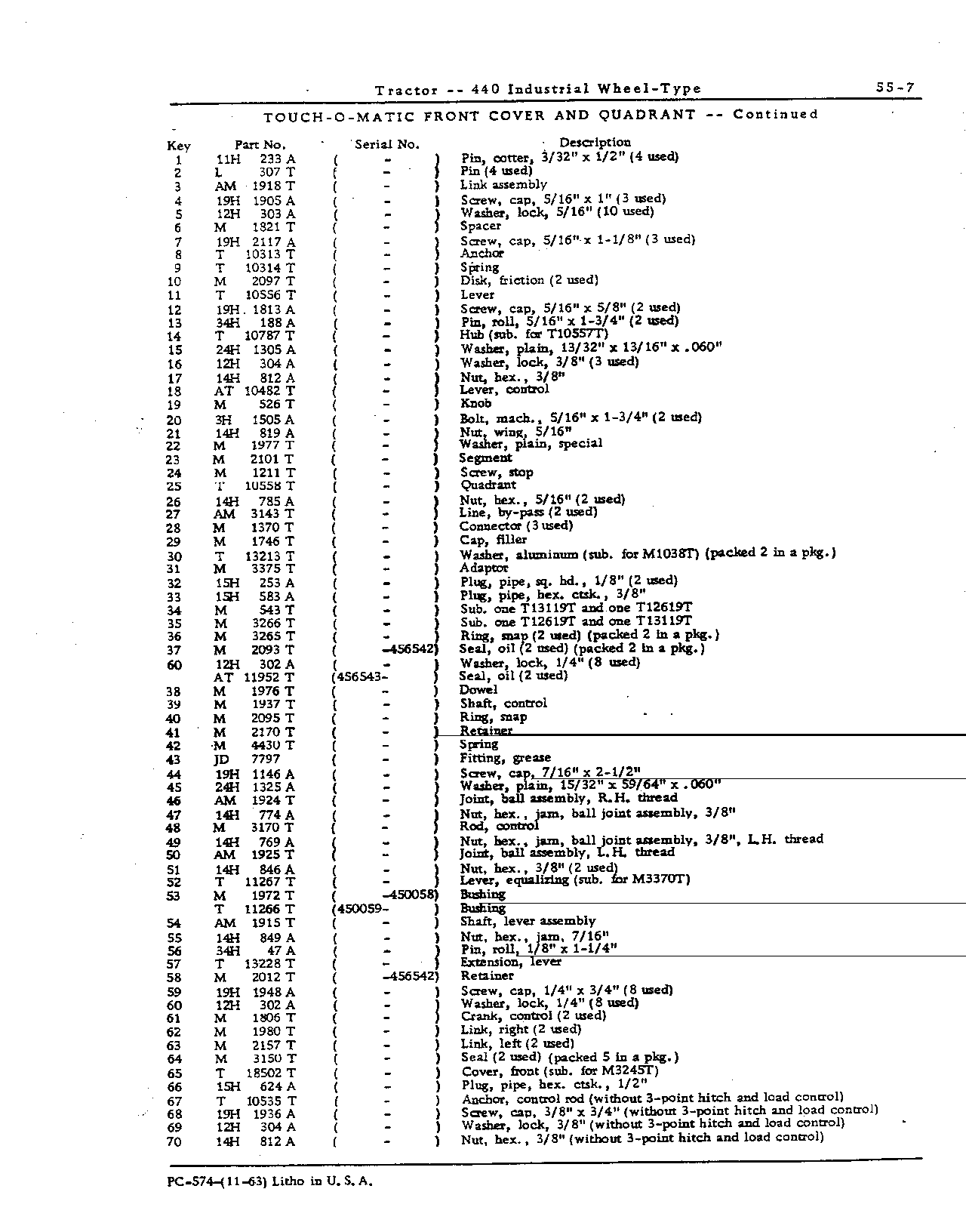 Hydraulic System (Continued)