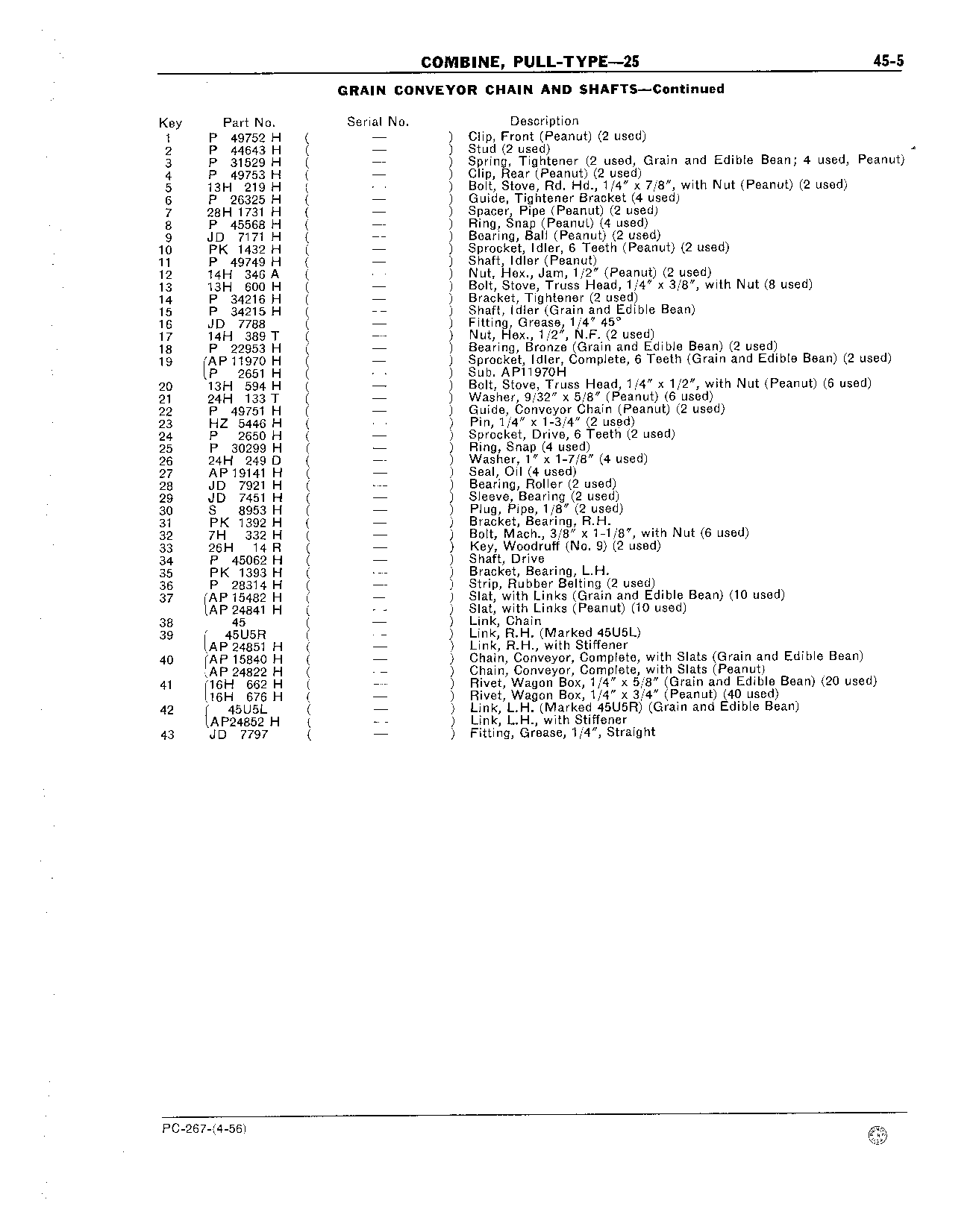 Conveyor Chain, Grain (Continued)