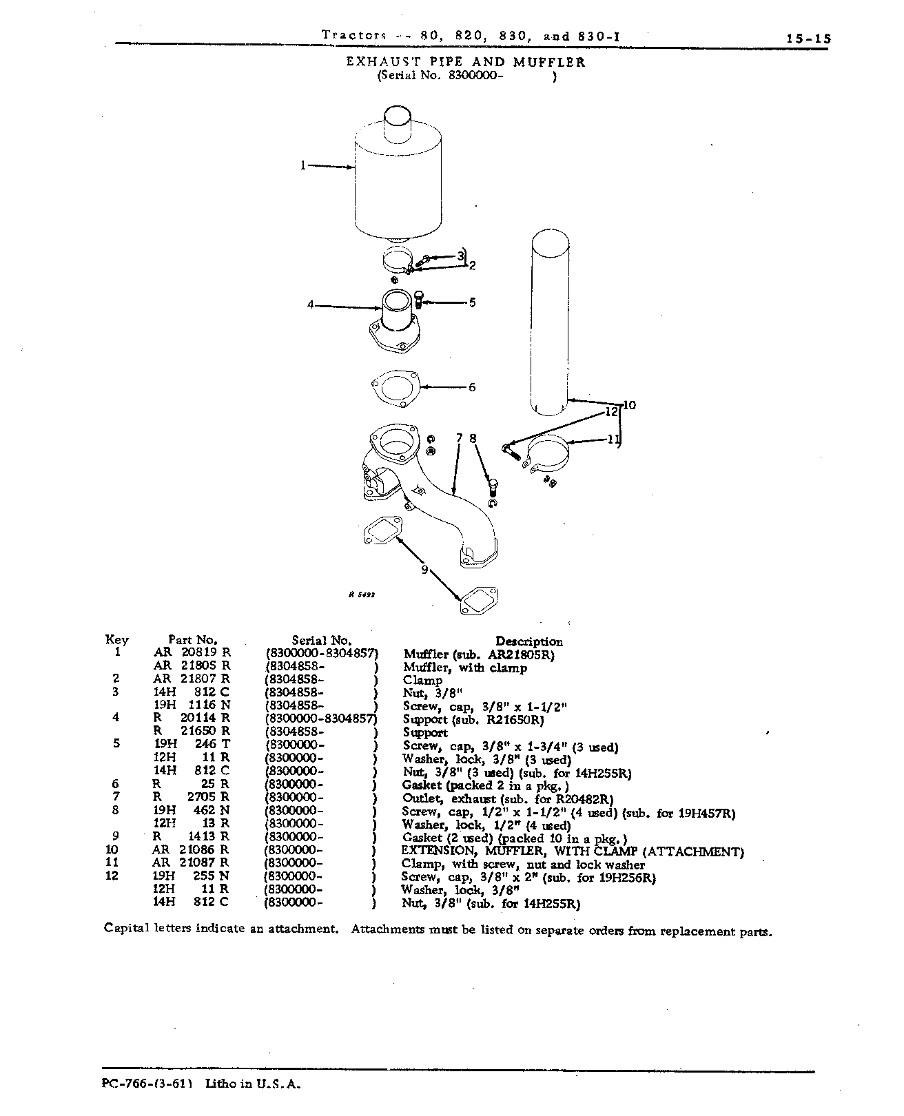 Exhaust pipe (Continued)
