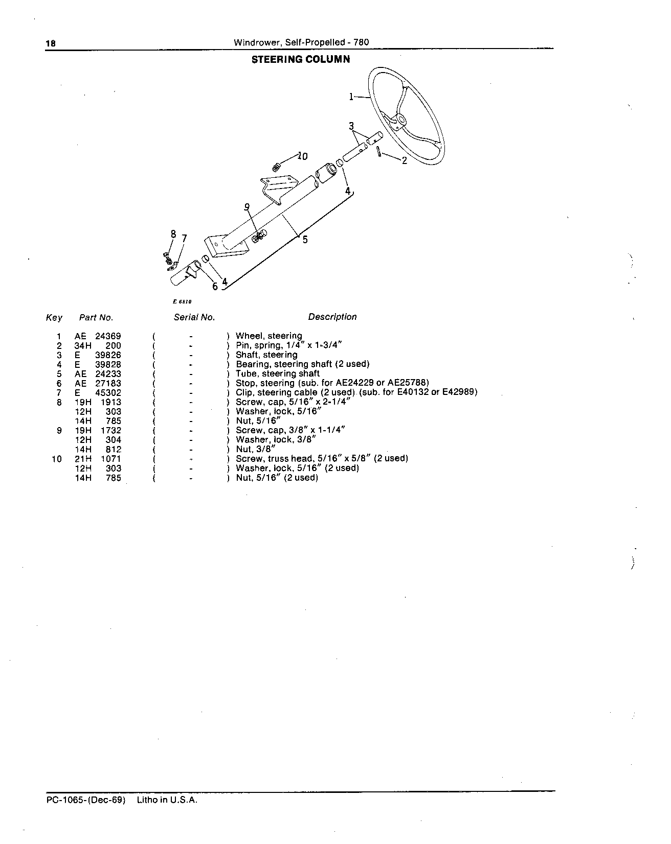 Column, steering