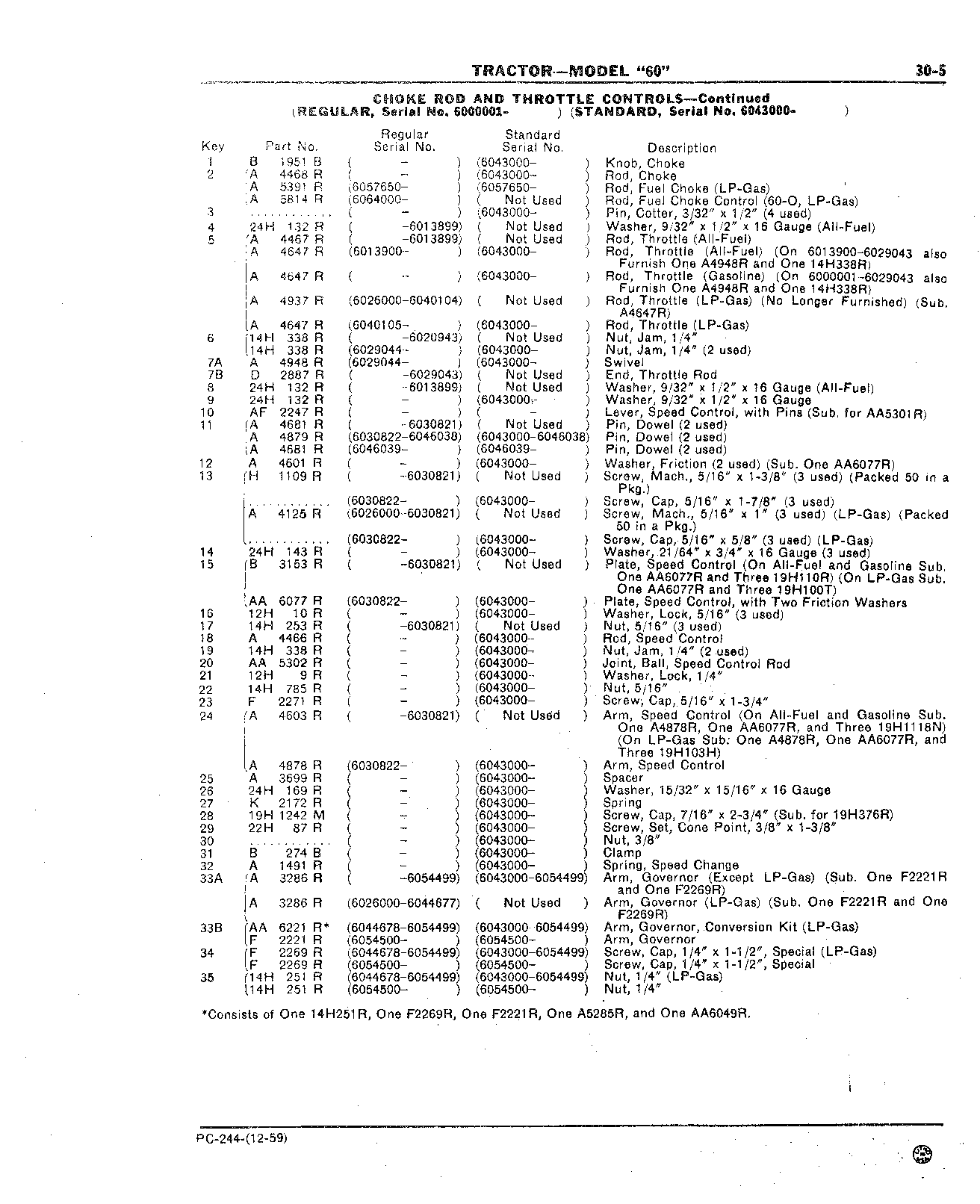 Section 30-Fuel System (Continued)