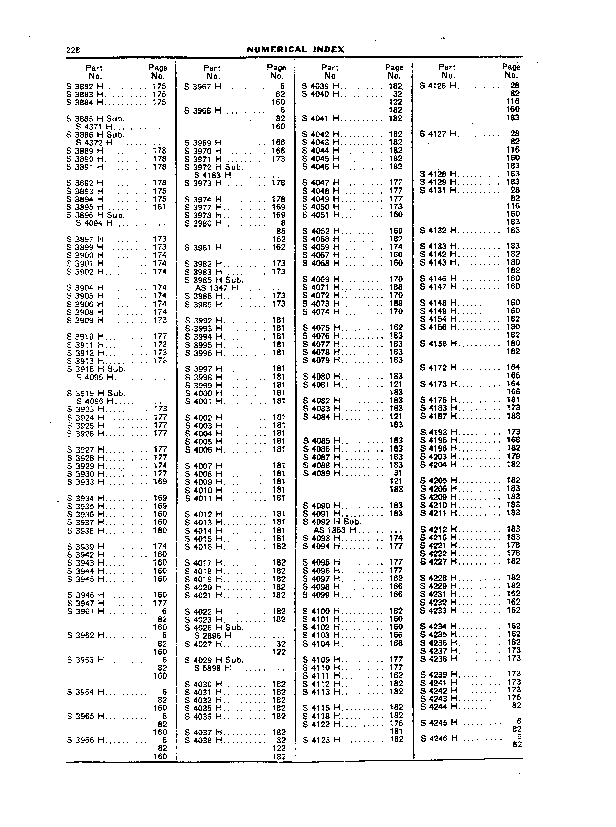 Numerical Index (Continued)