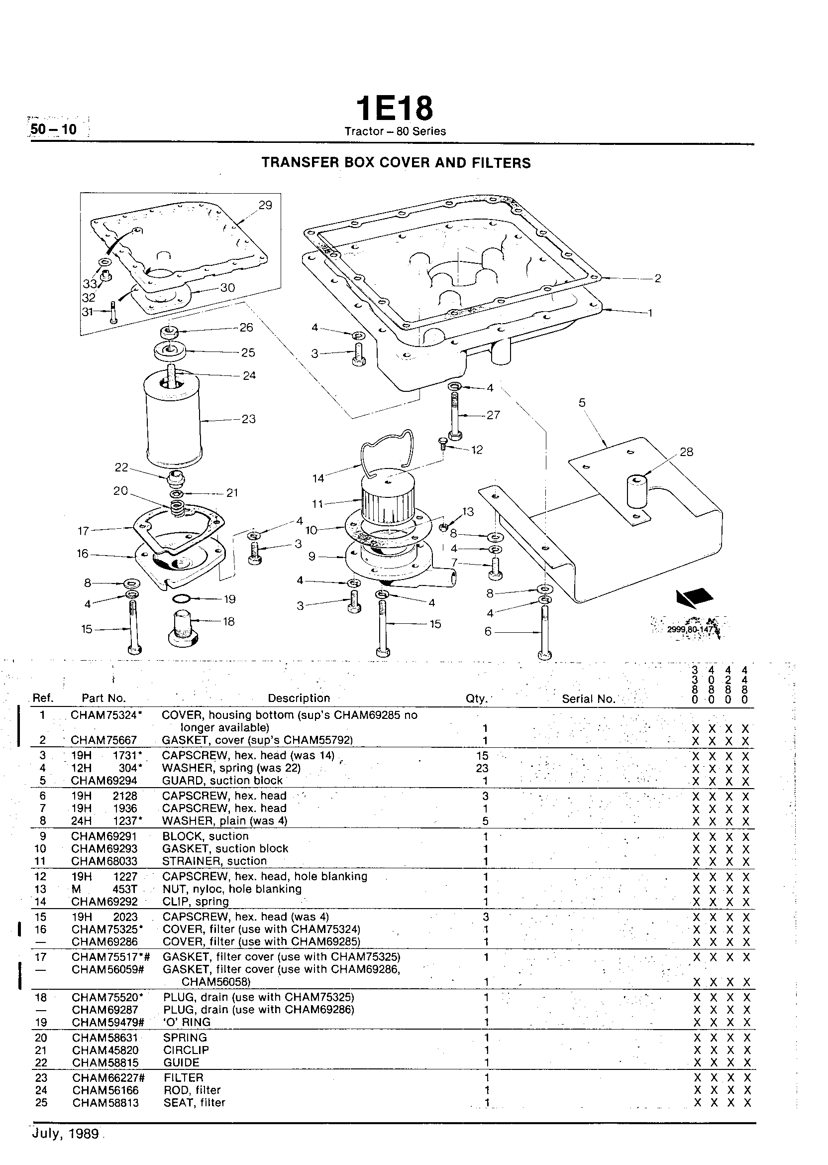 Power Train Transfer Box Cover and Filters