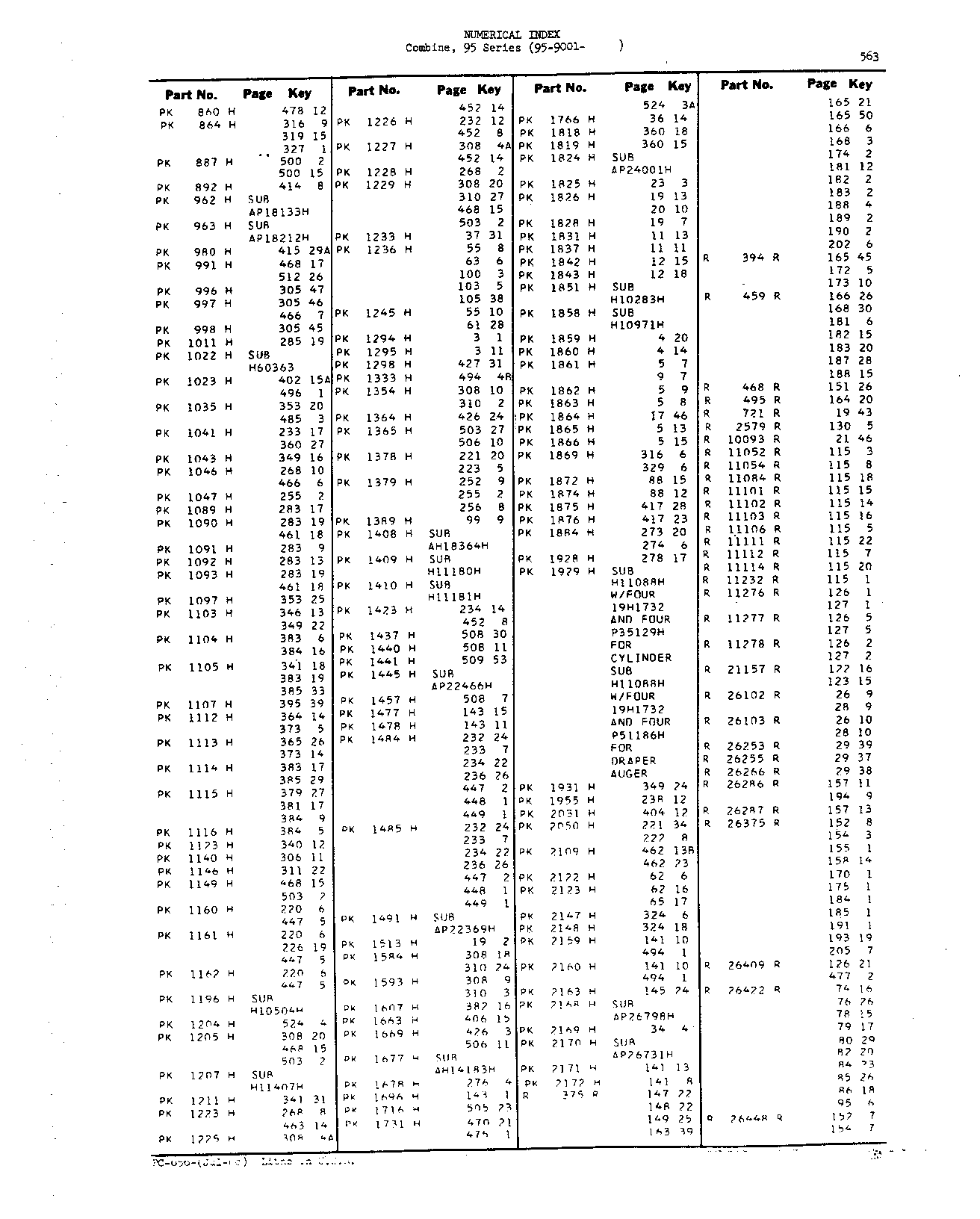 Numerical Index (Continued)