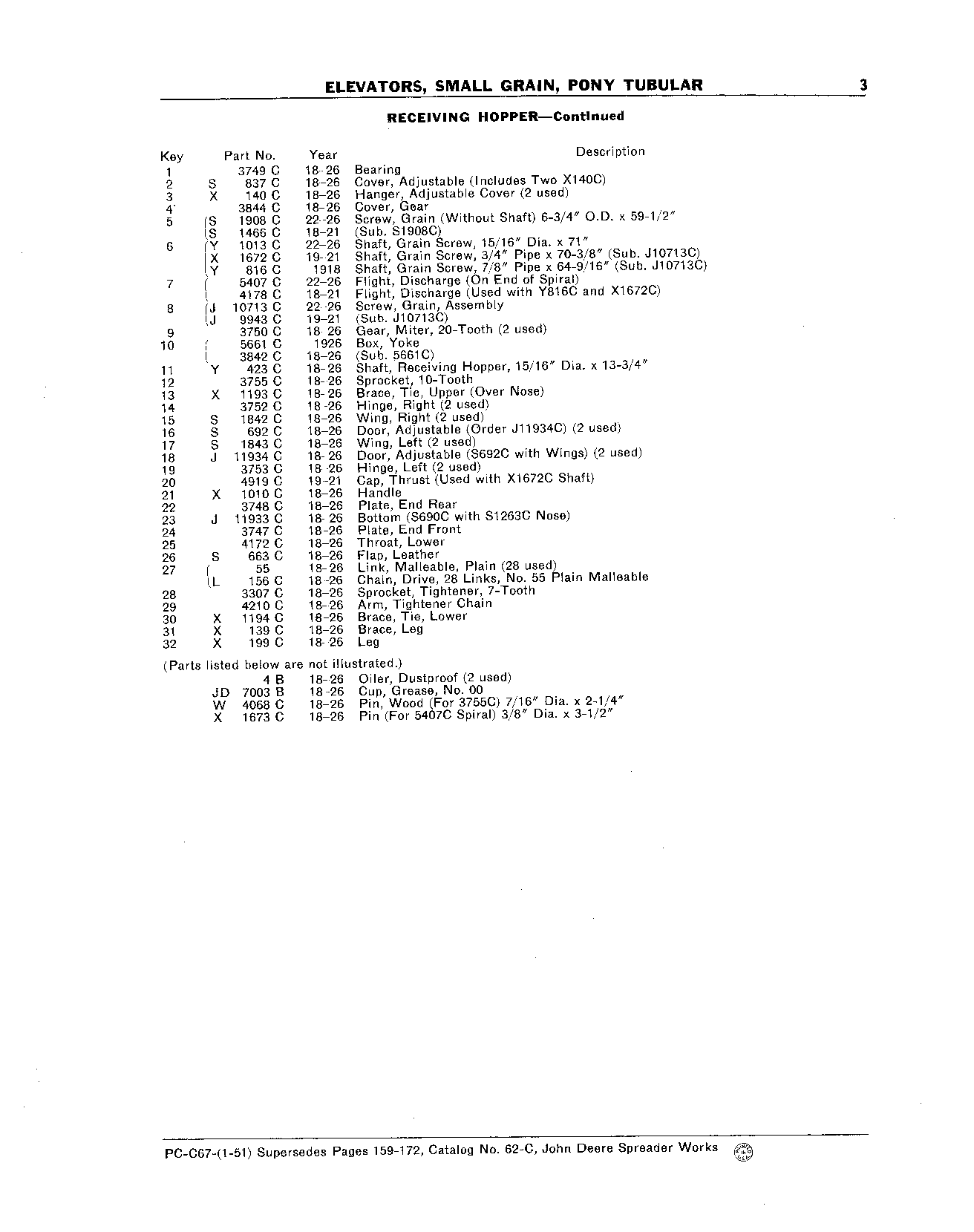 Elevators, Small Grain, Pony Tubular Hopper, Receiving (Continued)