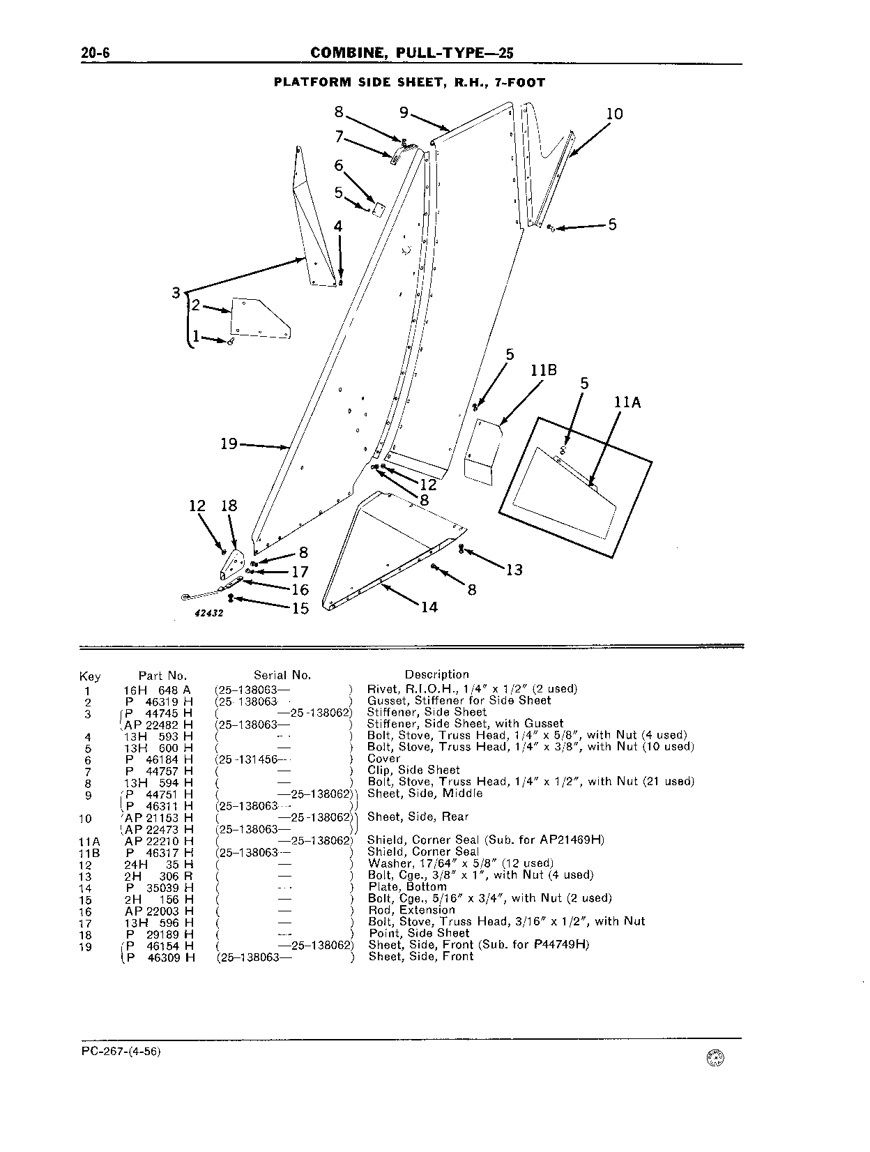 Divider Extension, Platform (Continued)