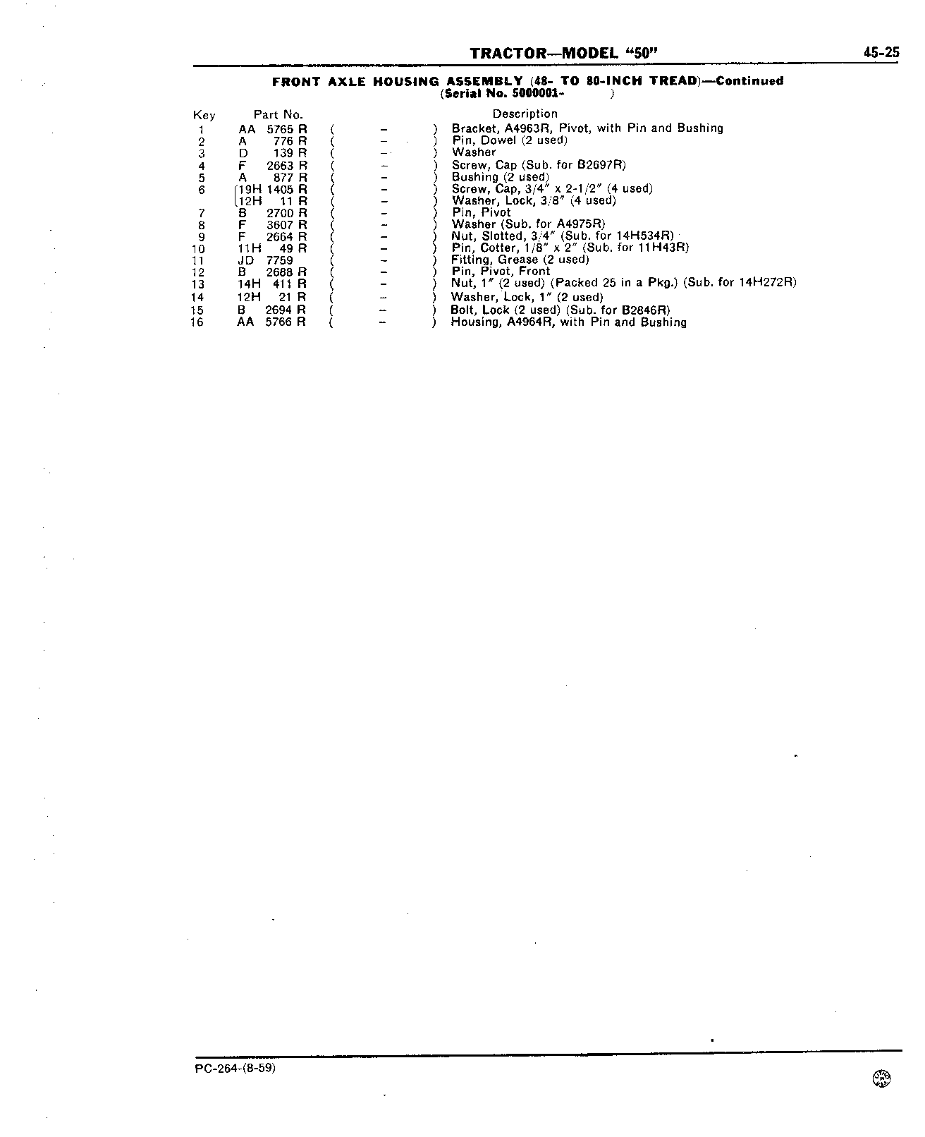 Section 45 - Steering Mechanism, Front End Equipment, and Rear Wheels (Continued)