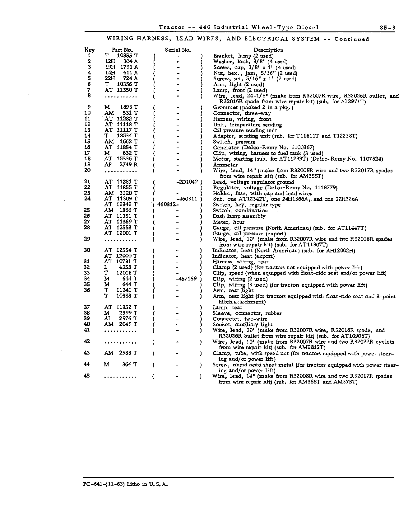 Electrical Equipment (Continued)