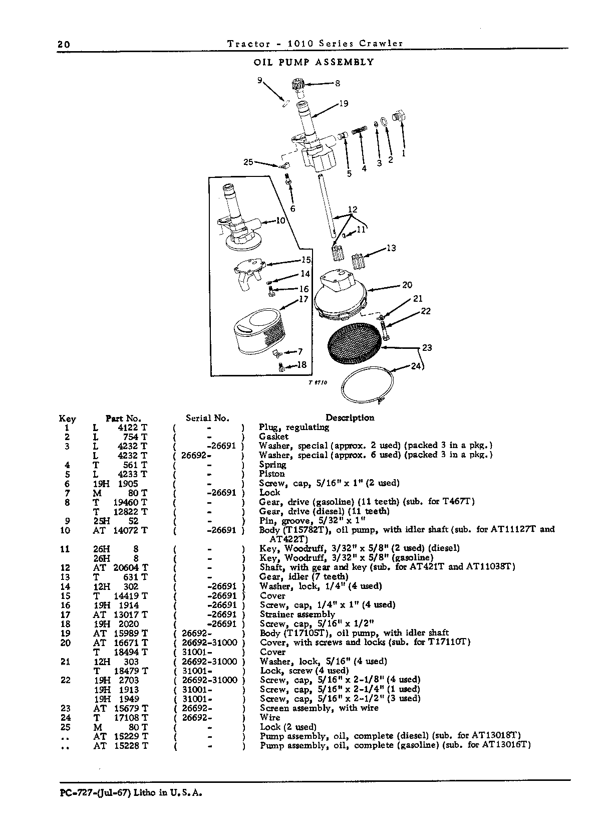 Oil pump, engine