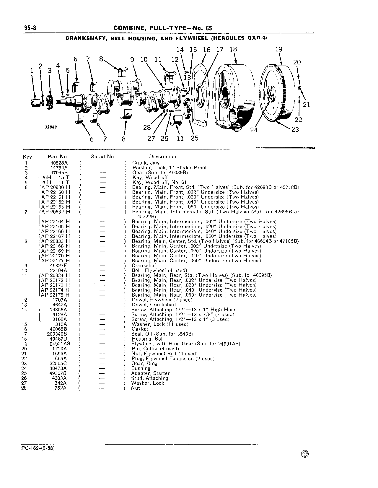 95 Engine, Hercules Q XD-3 (Continued)