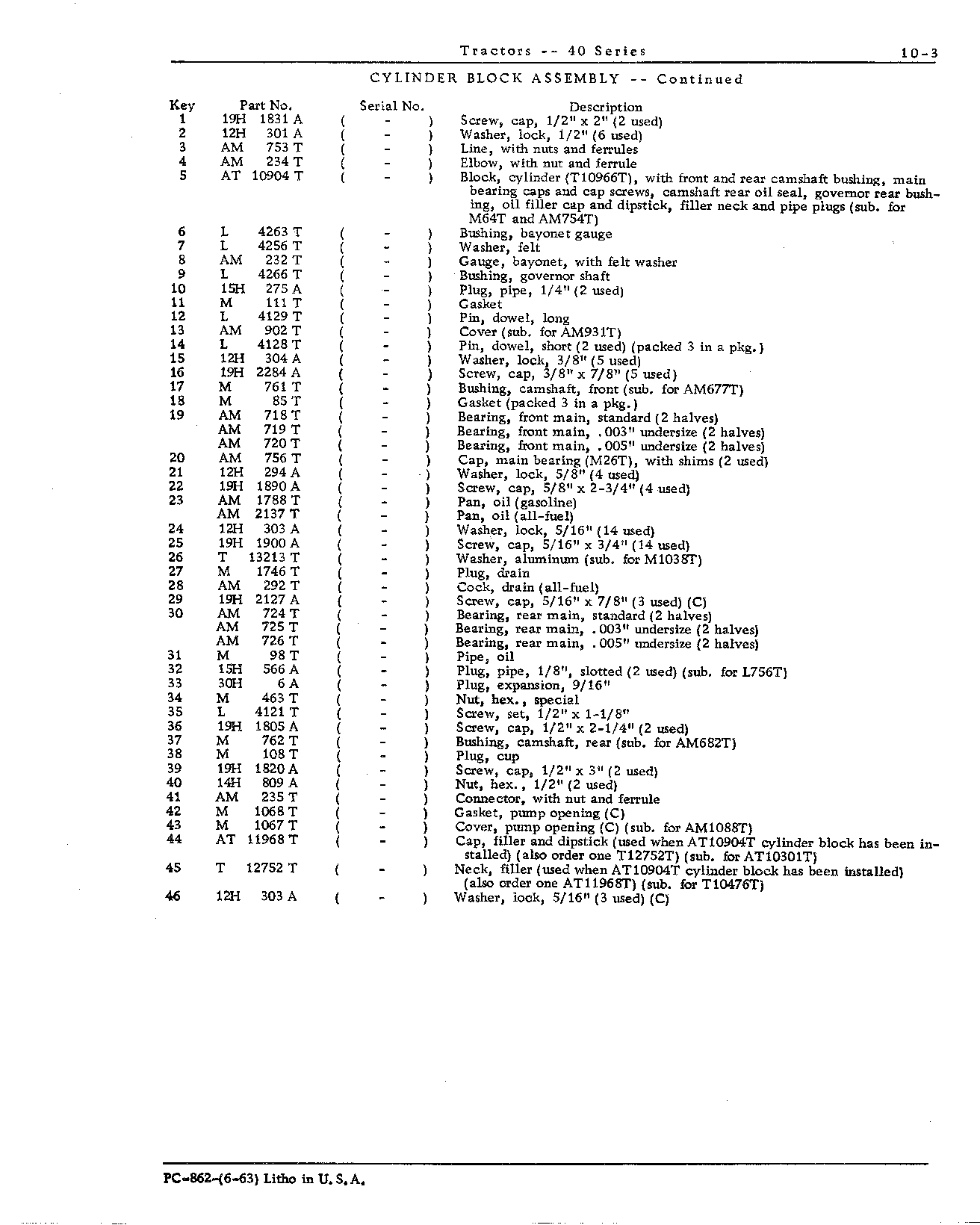 Bearing cap, main (Continued)